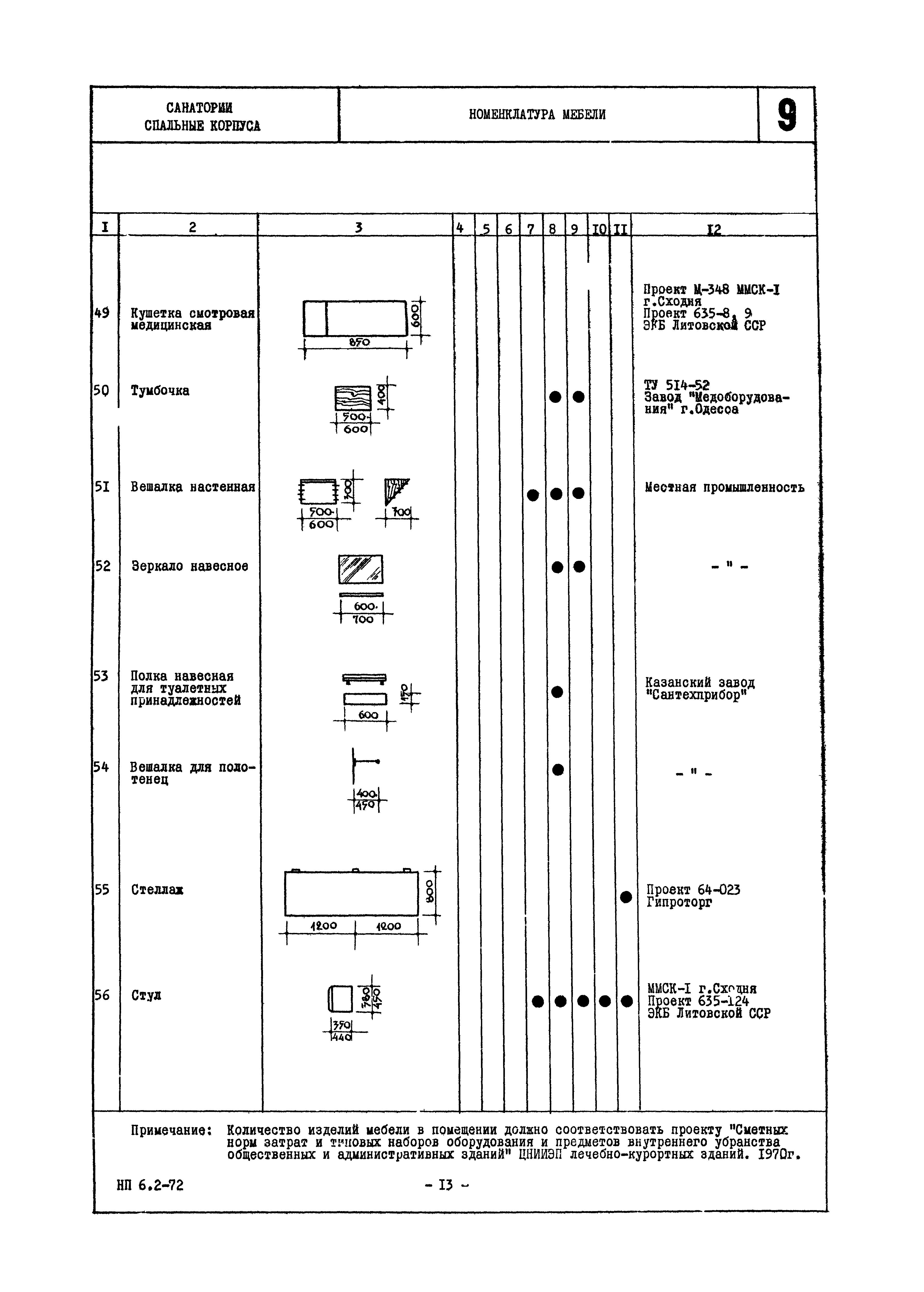 НП 6.2-72