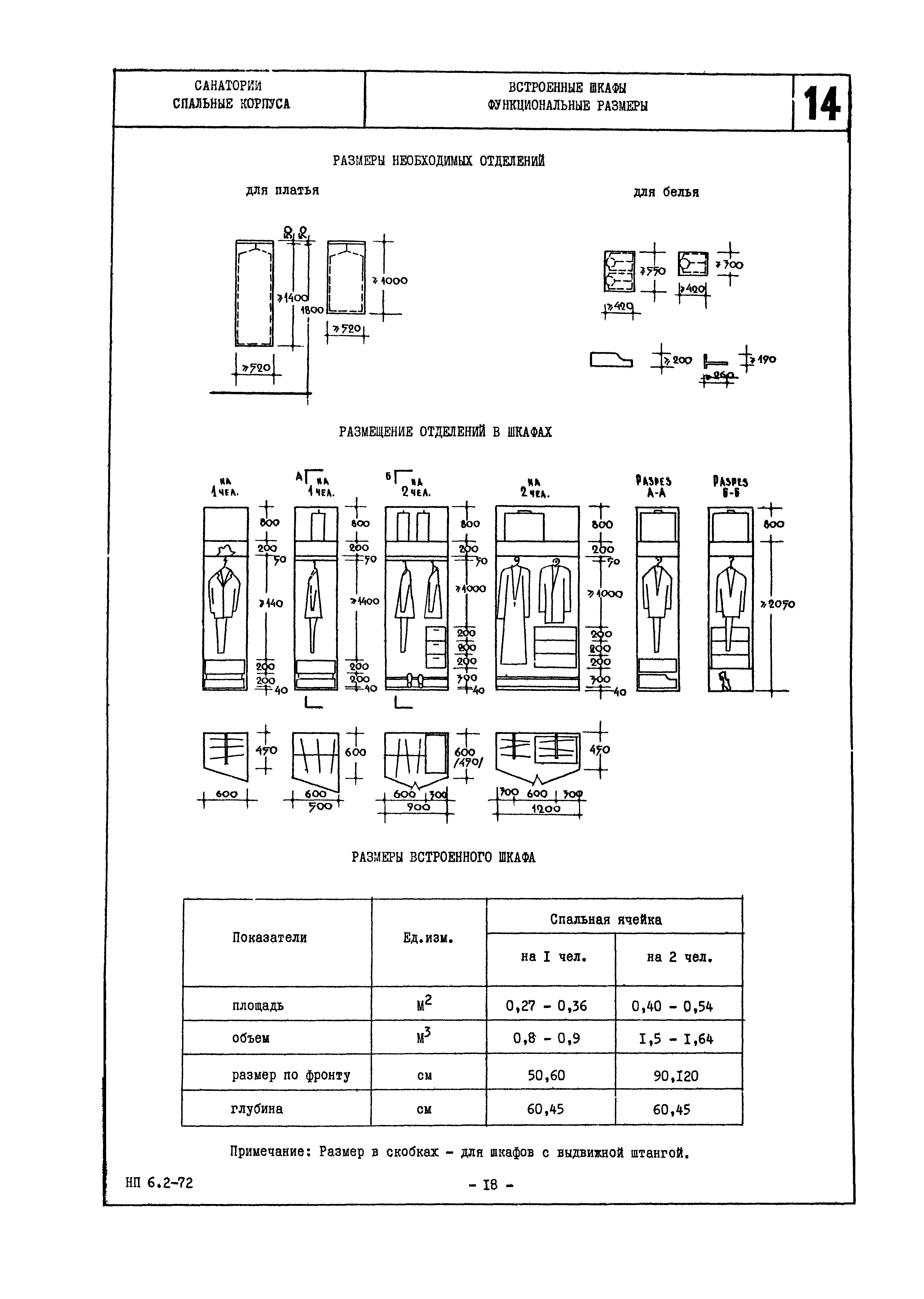 НП 6.2-72