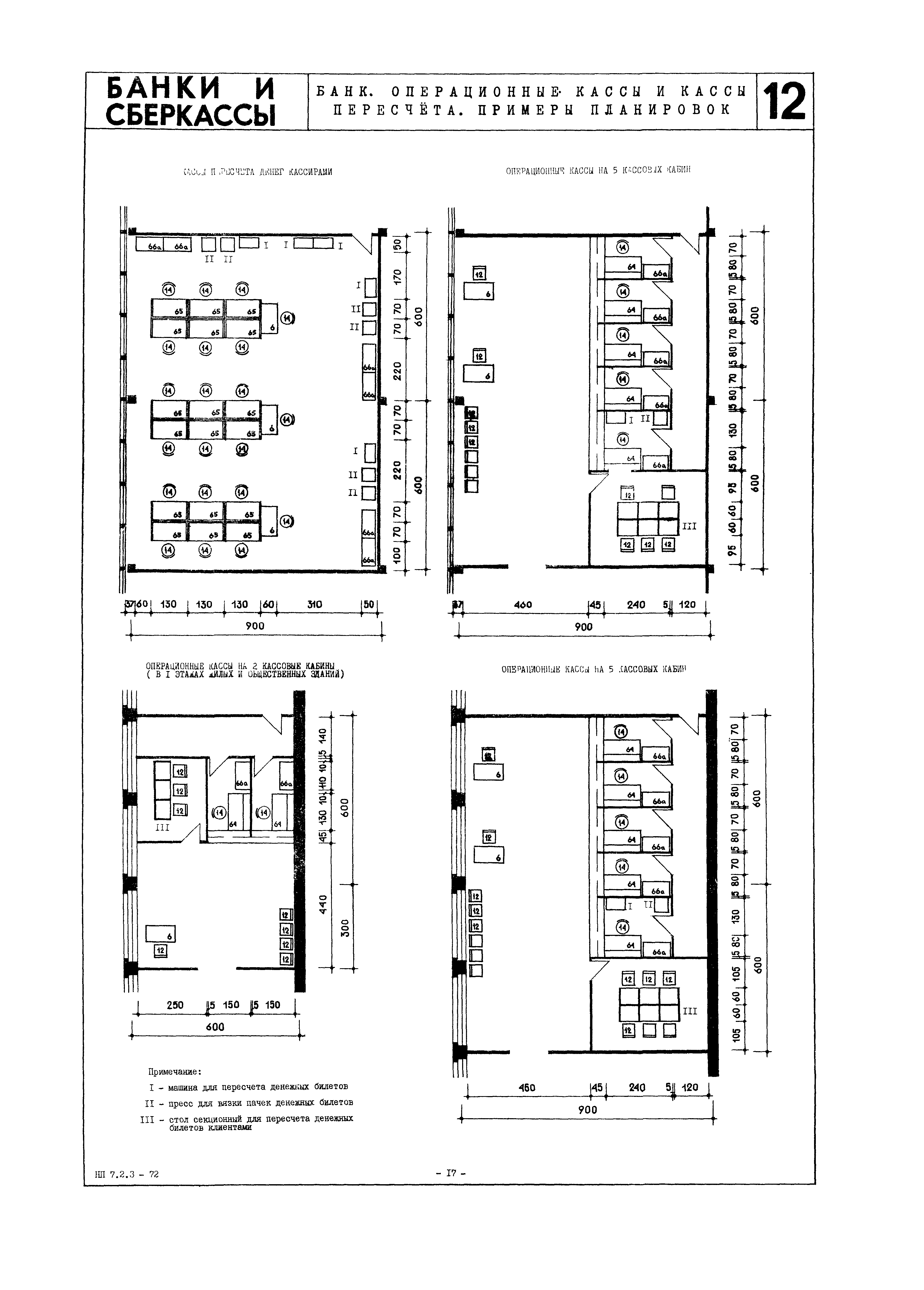 НП 7.2.3-72