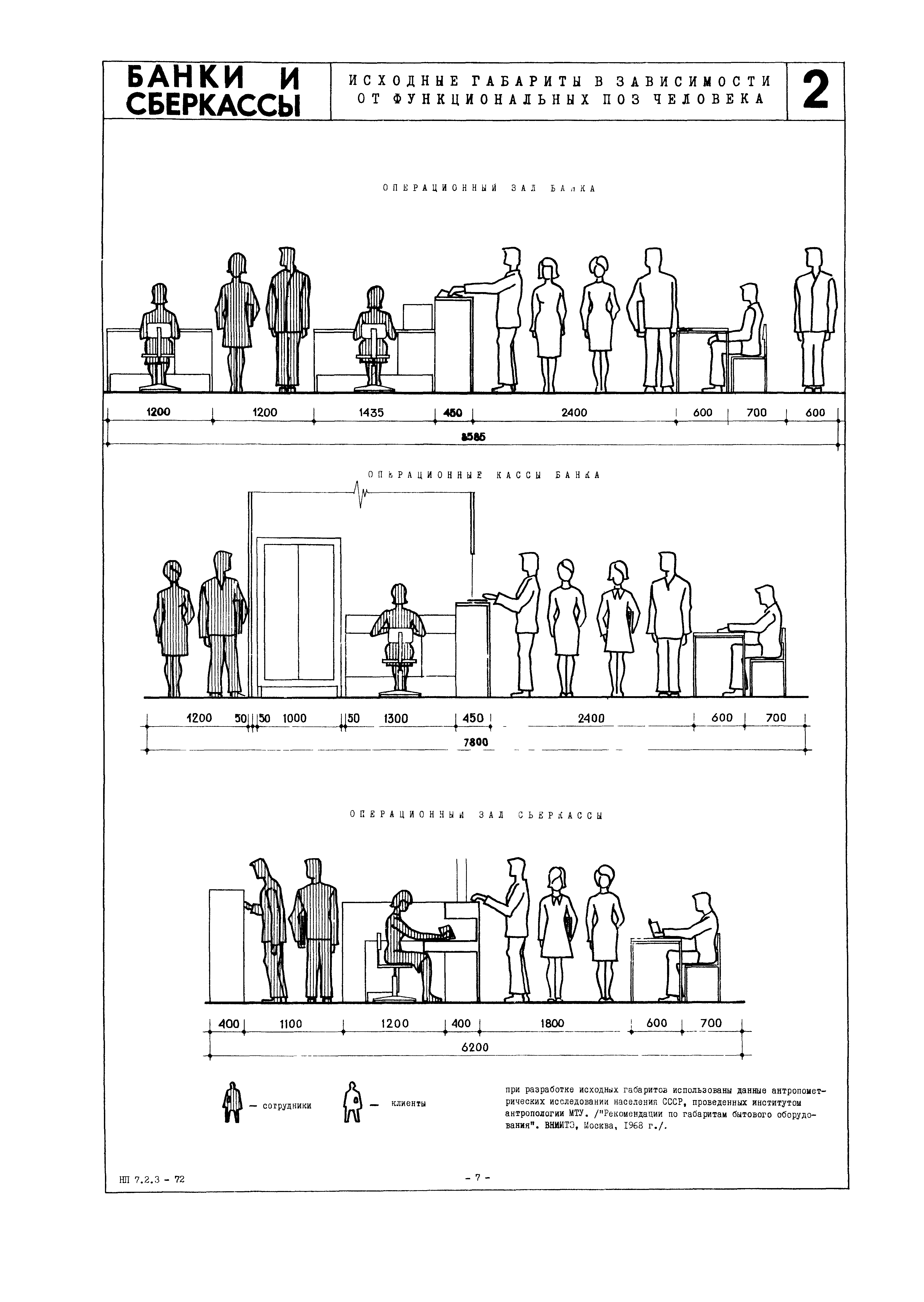 НП 7.2.3-72