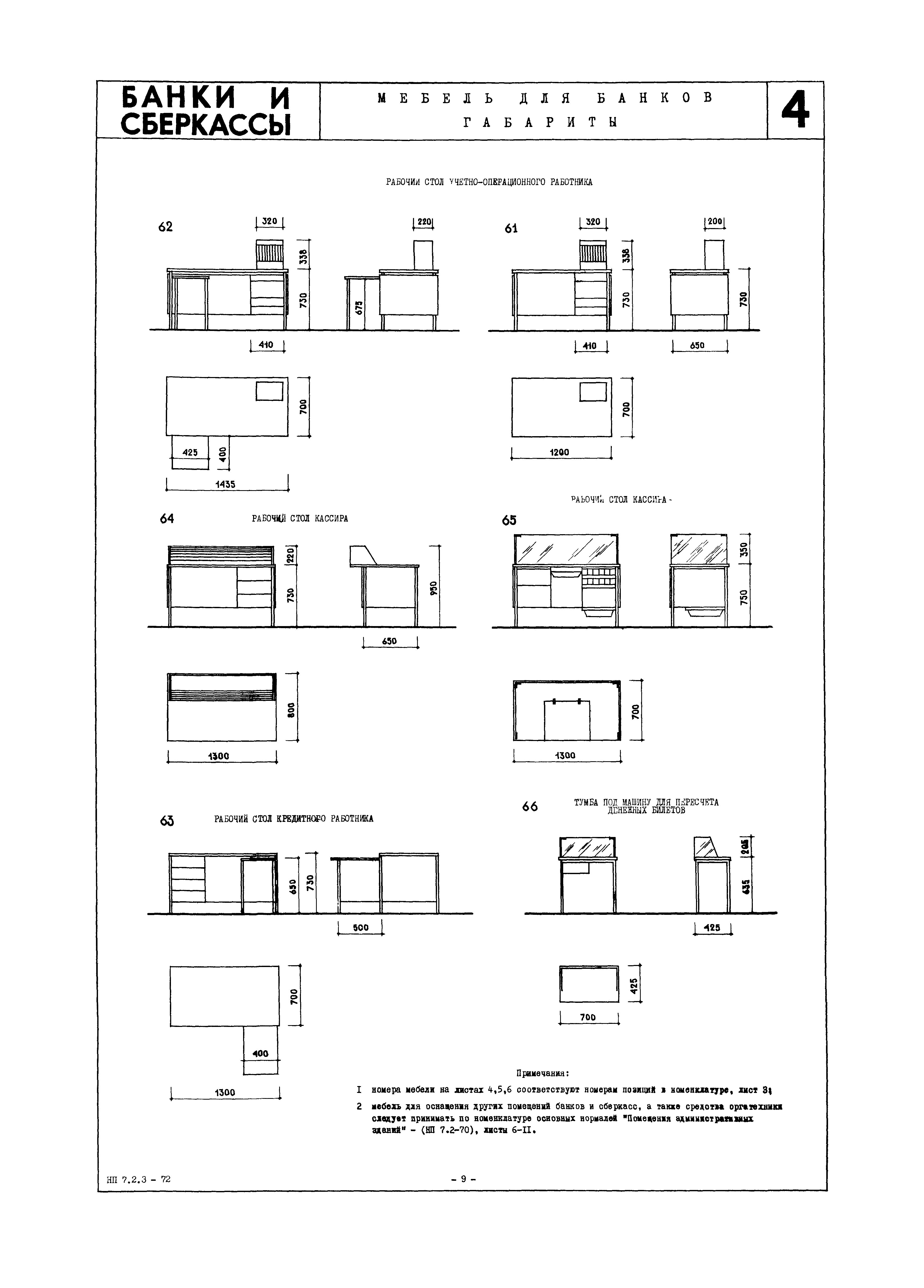 НП 7.2.3-72