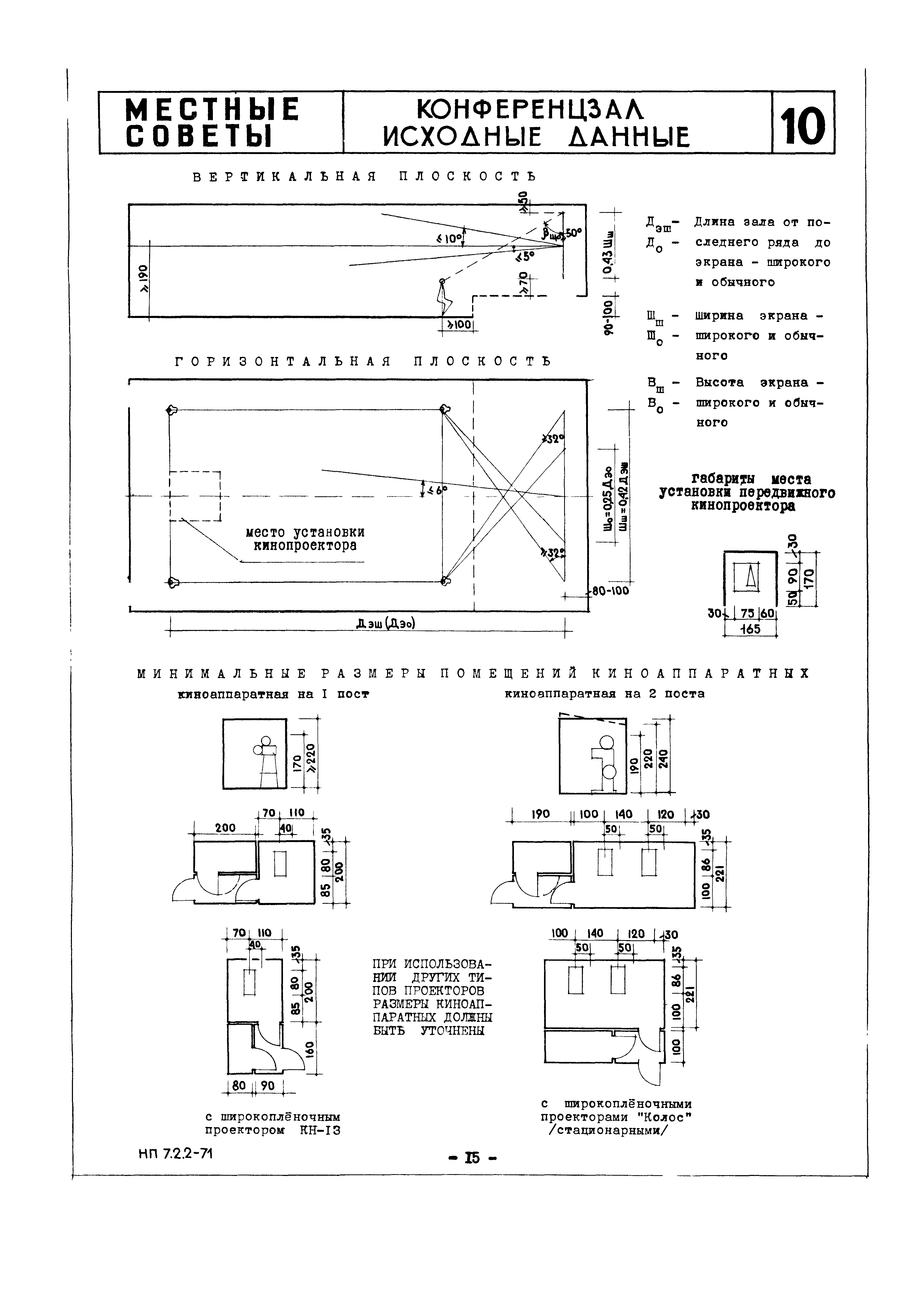 НП 7.2.2-71