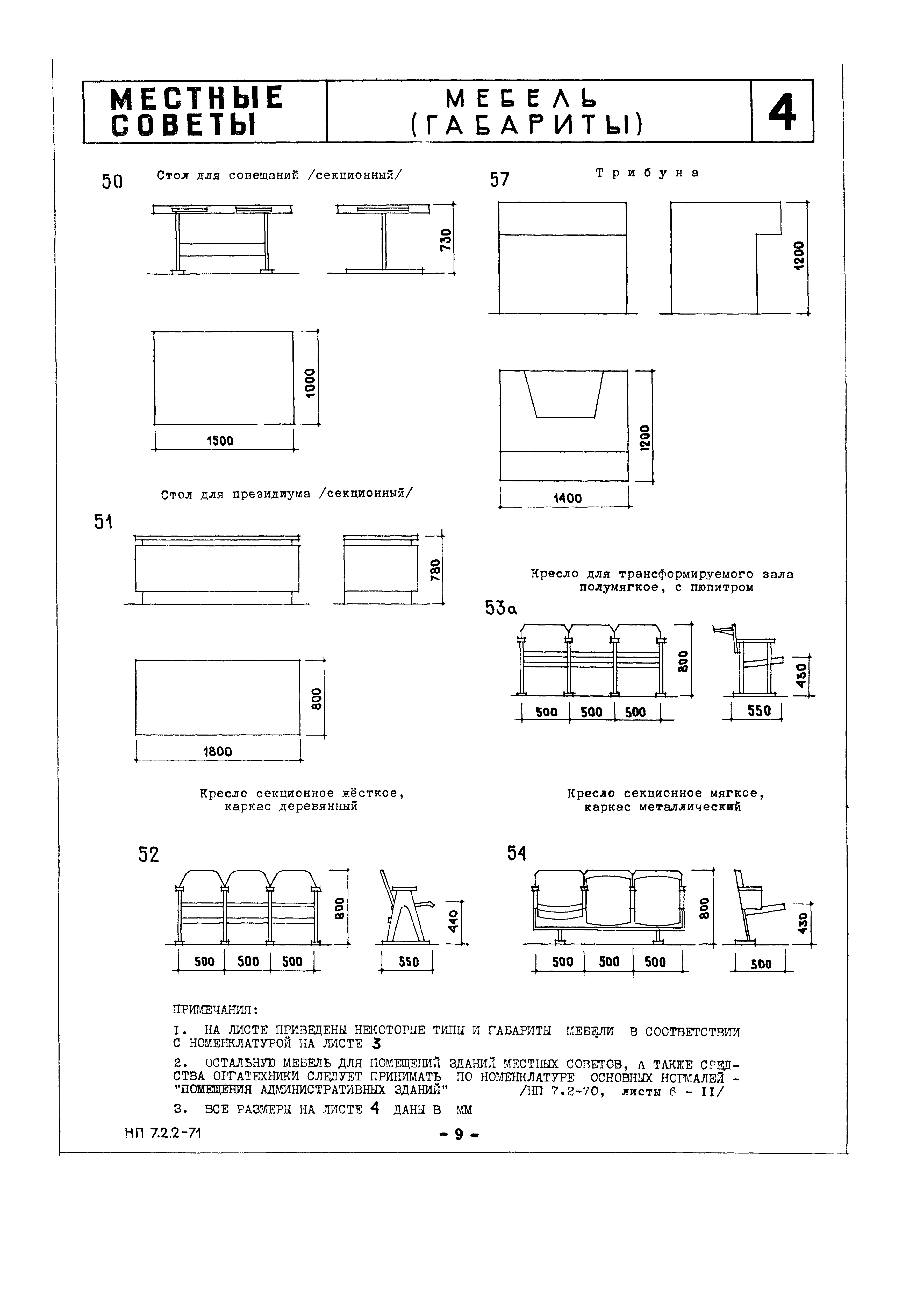 НП 7.2.2-71