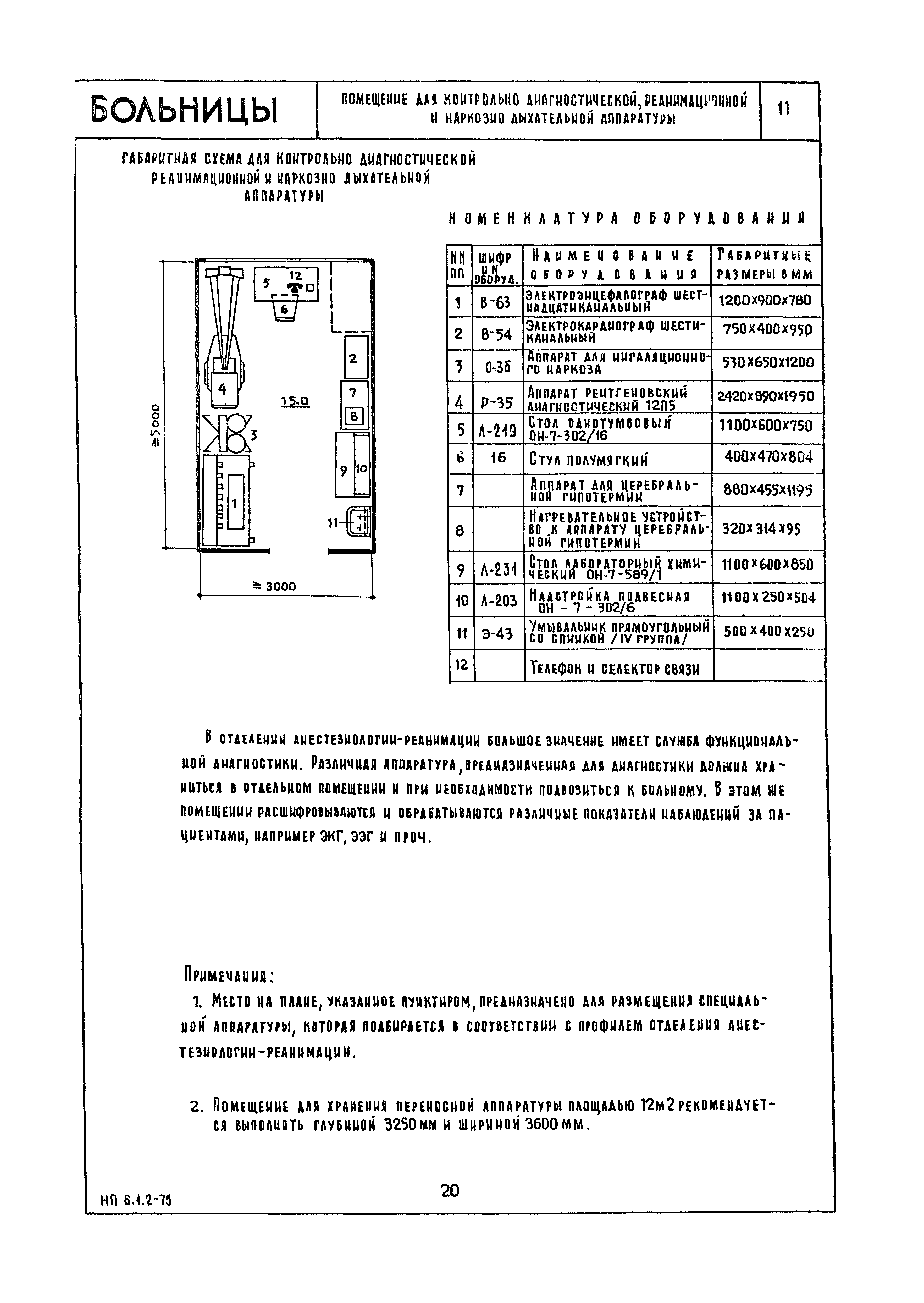 НП 6.1.2-75