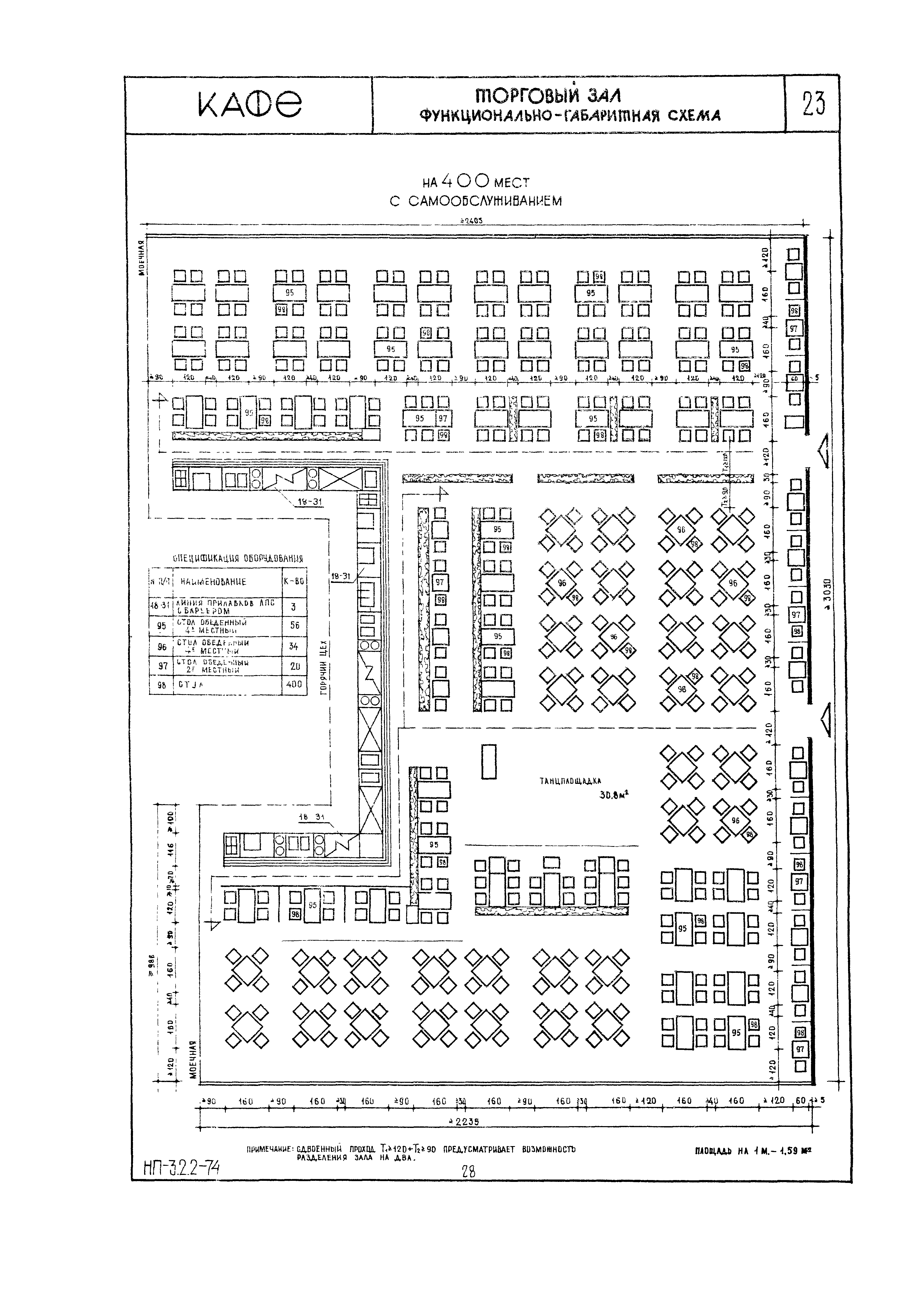 НП 3.2.2-74