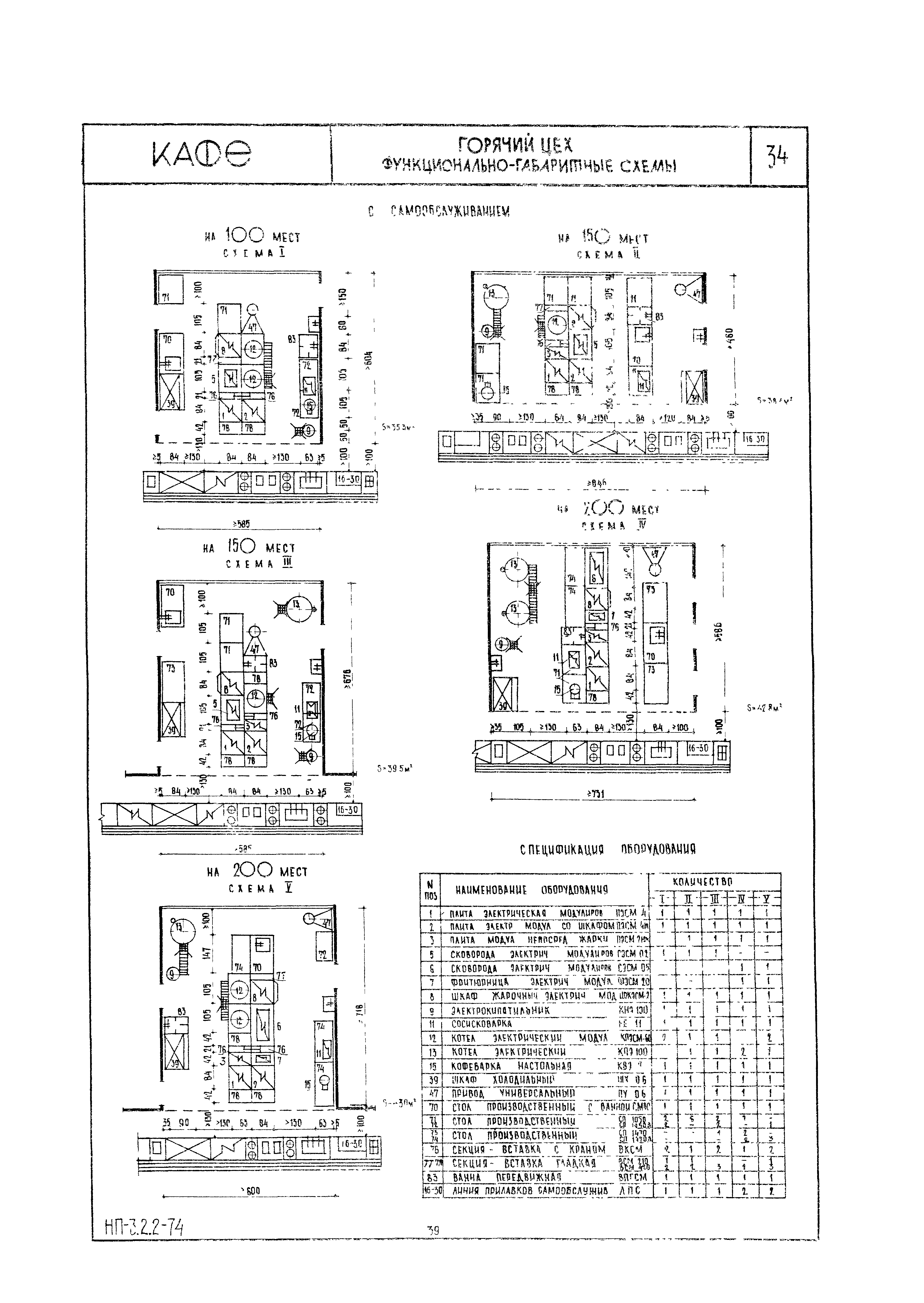 НП 3.2.2-74