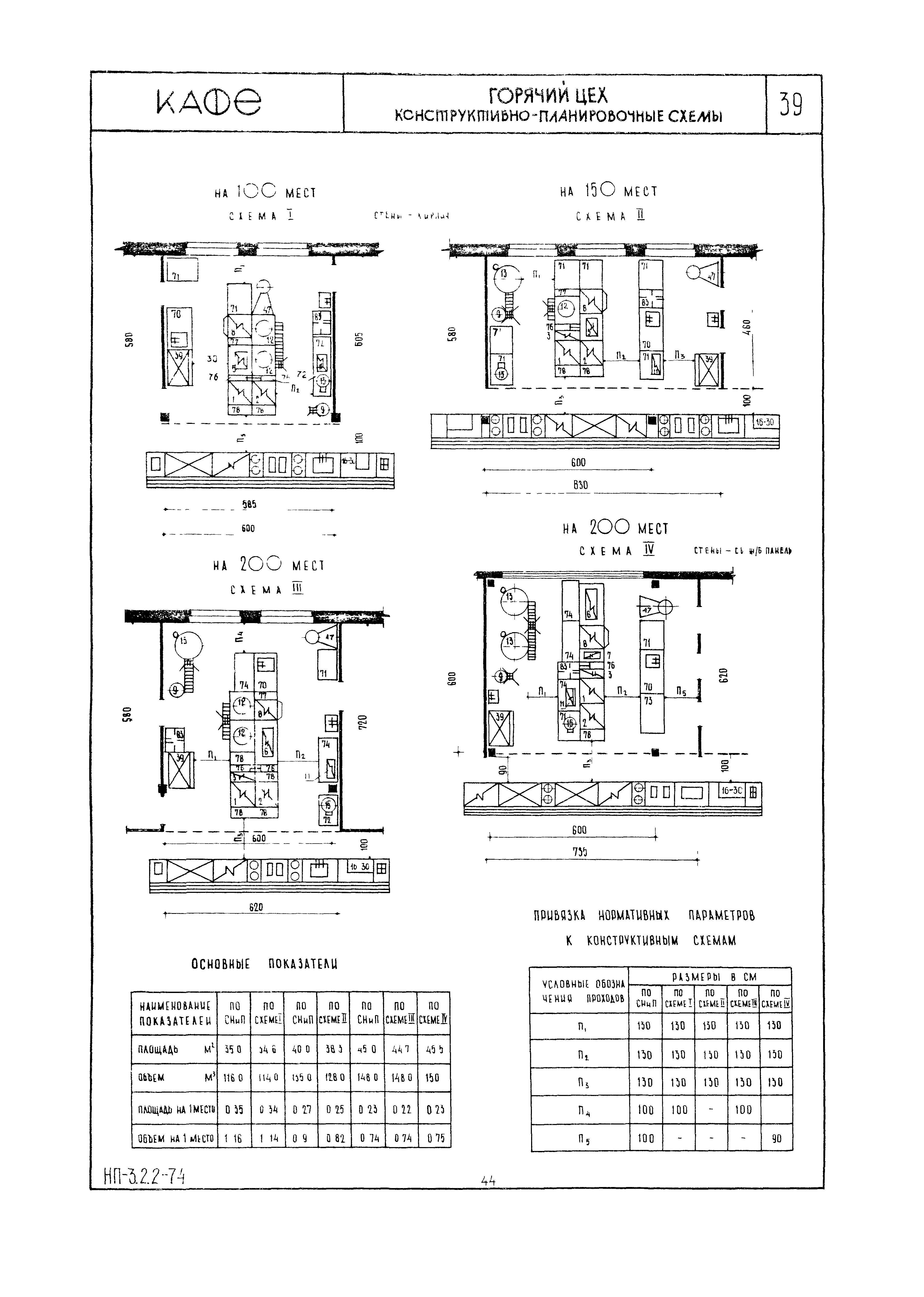 НП 3.2.2-74