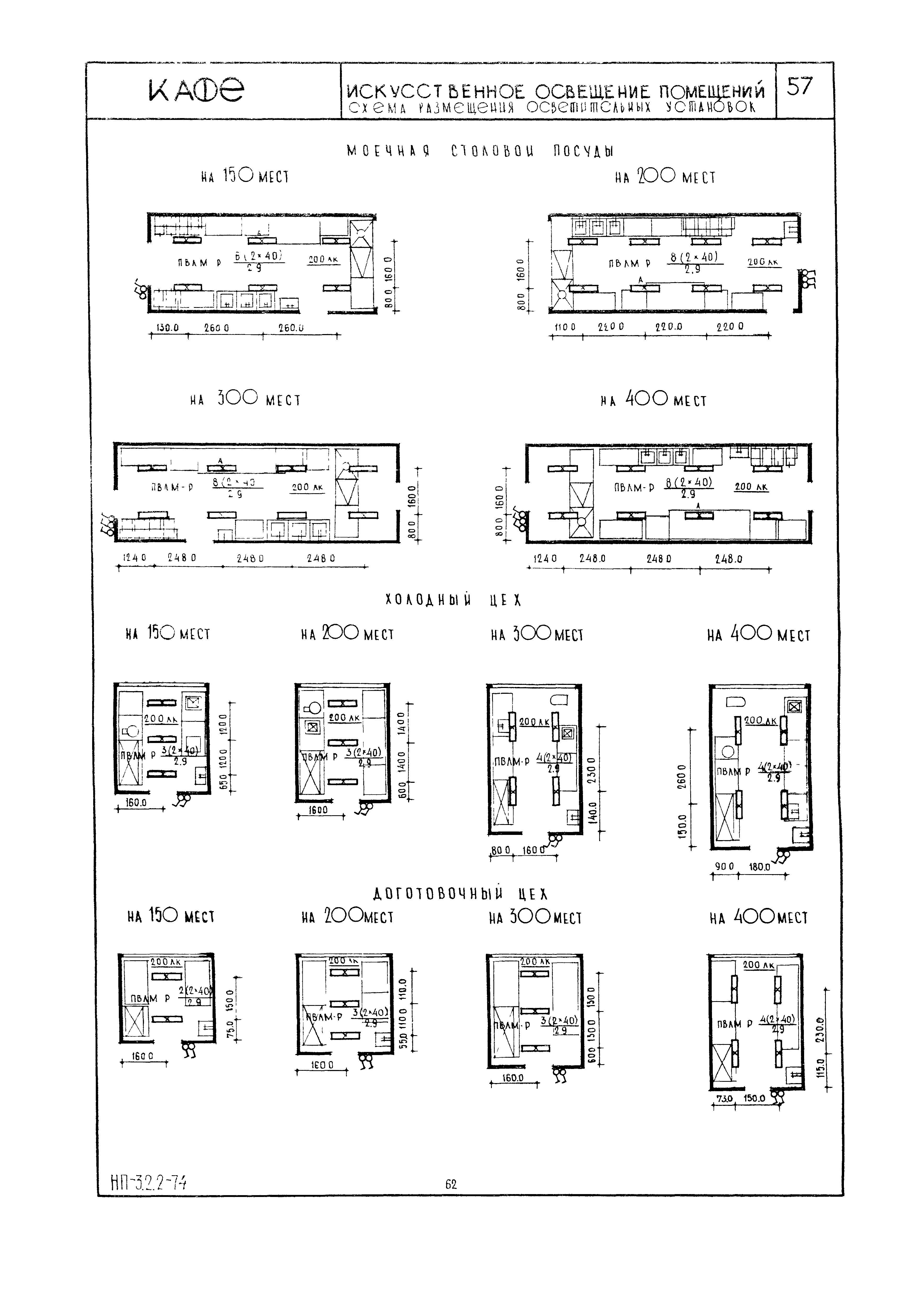 НП 3.2.2-74