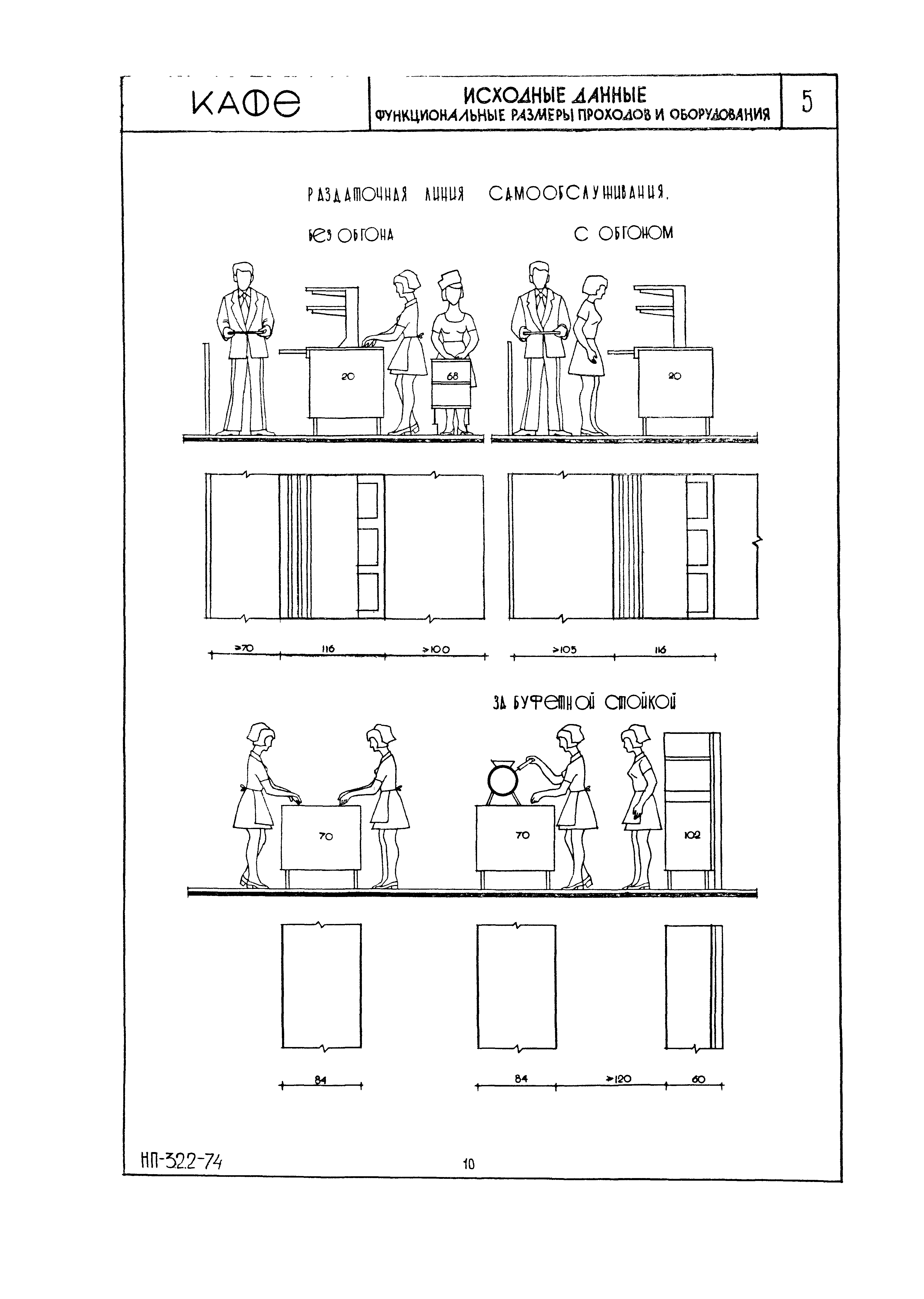 НП 3.2.2-74