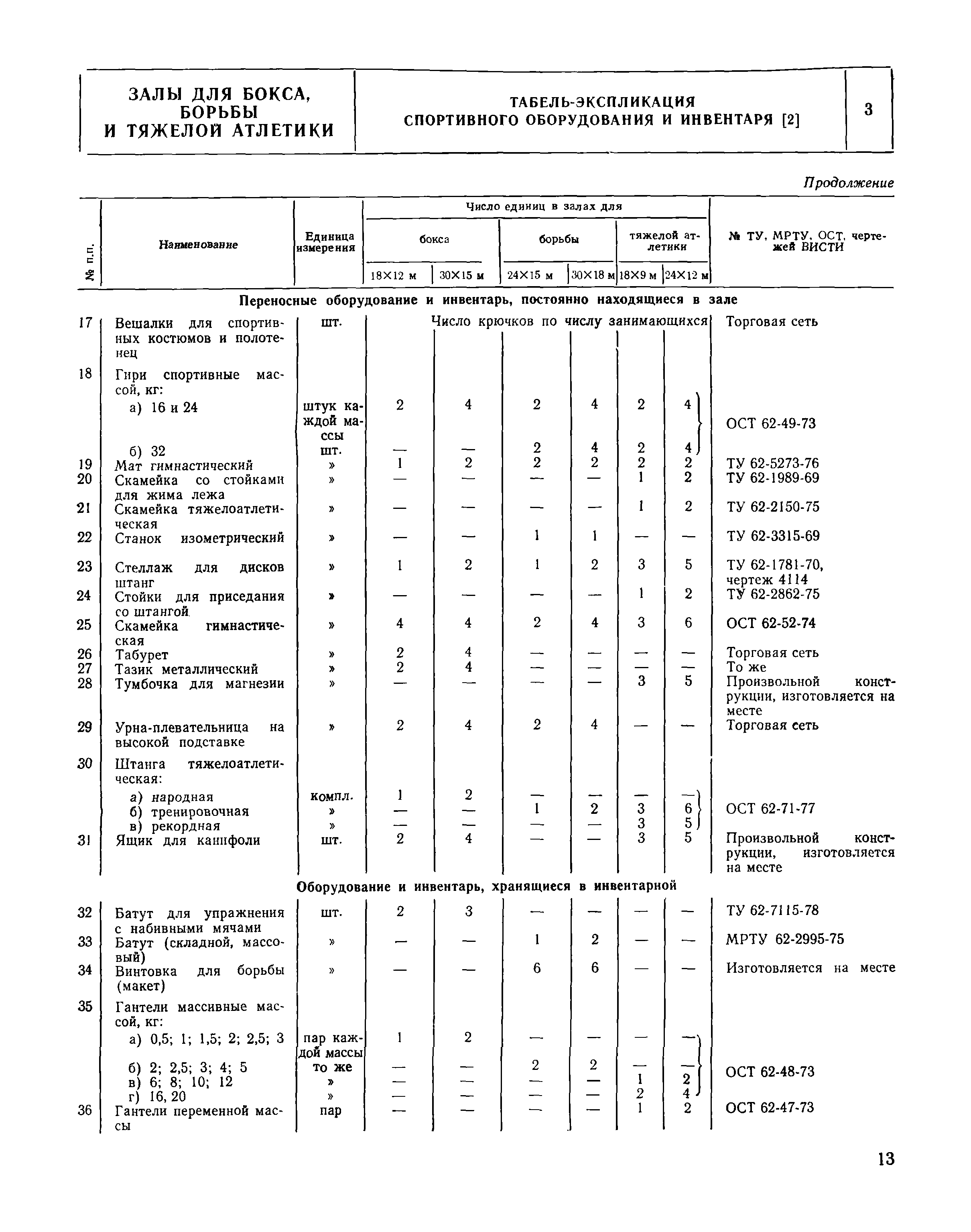 НП 5.3.5-76