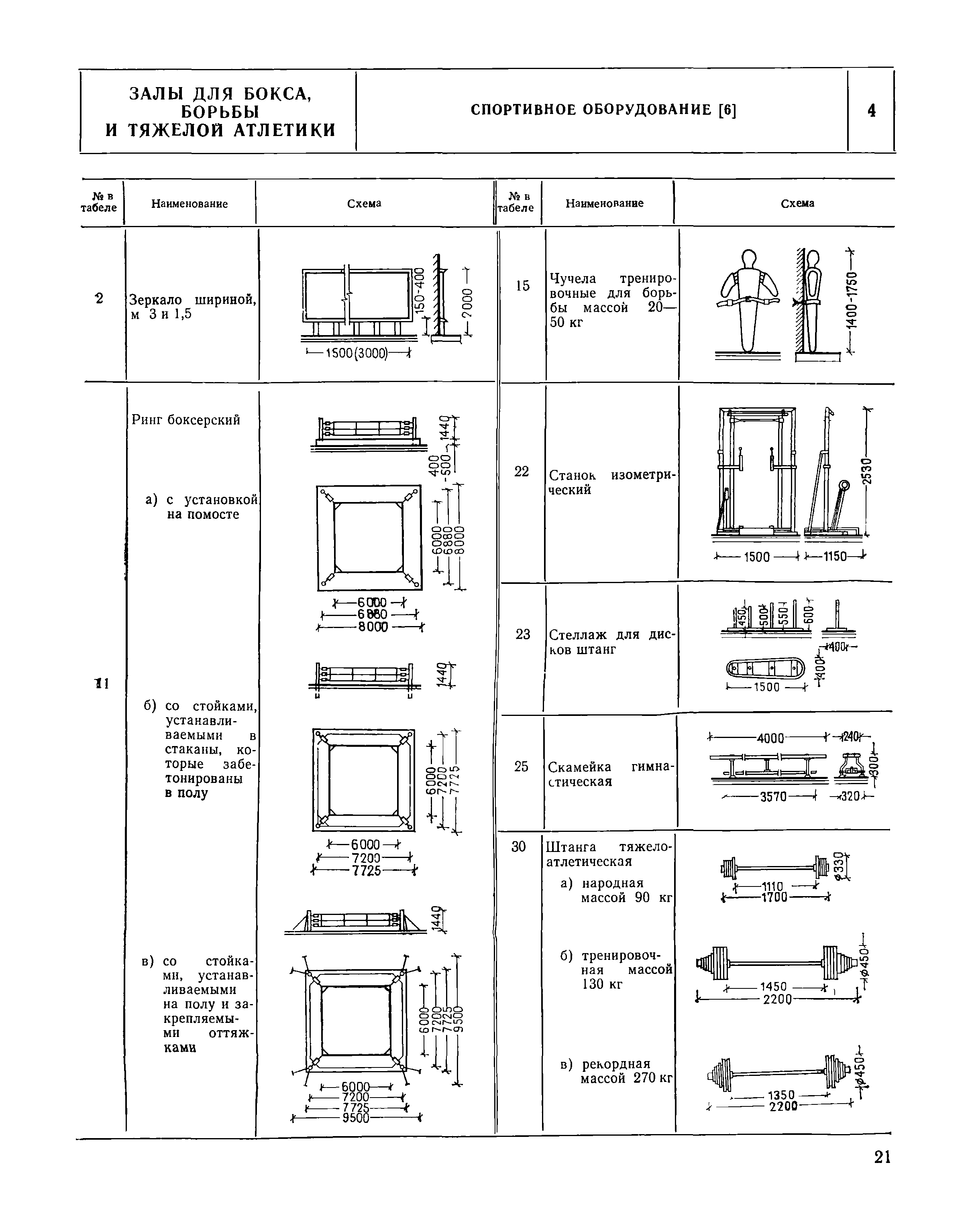 НП 5.3.5-76