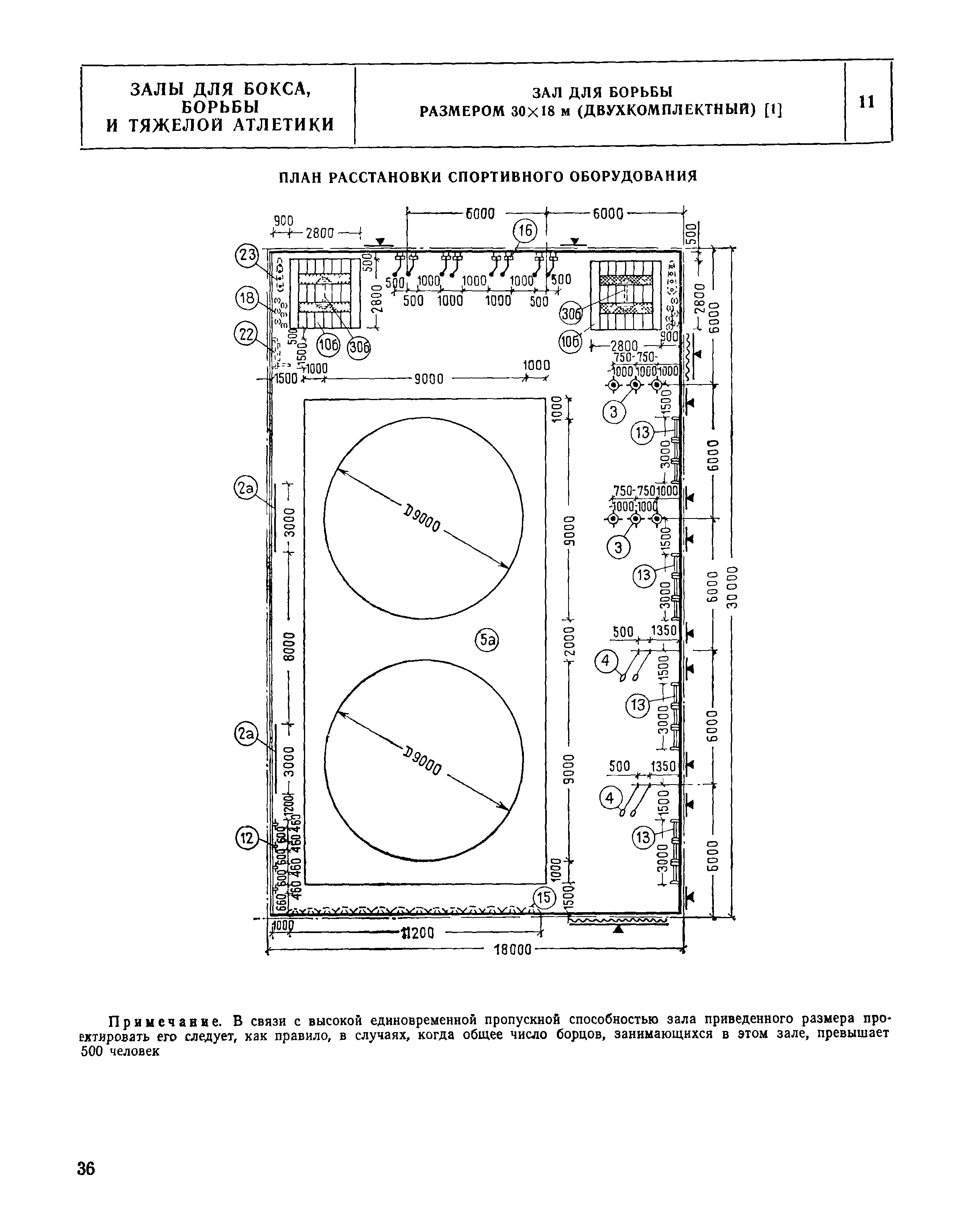 НП 5.3.5-76