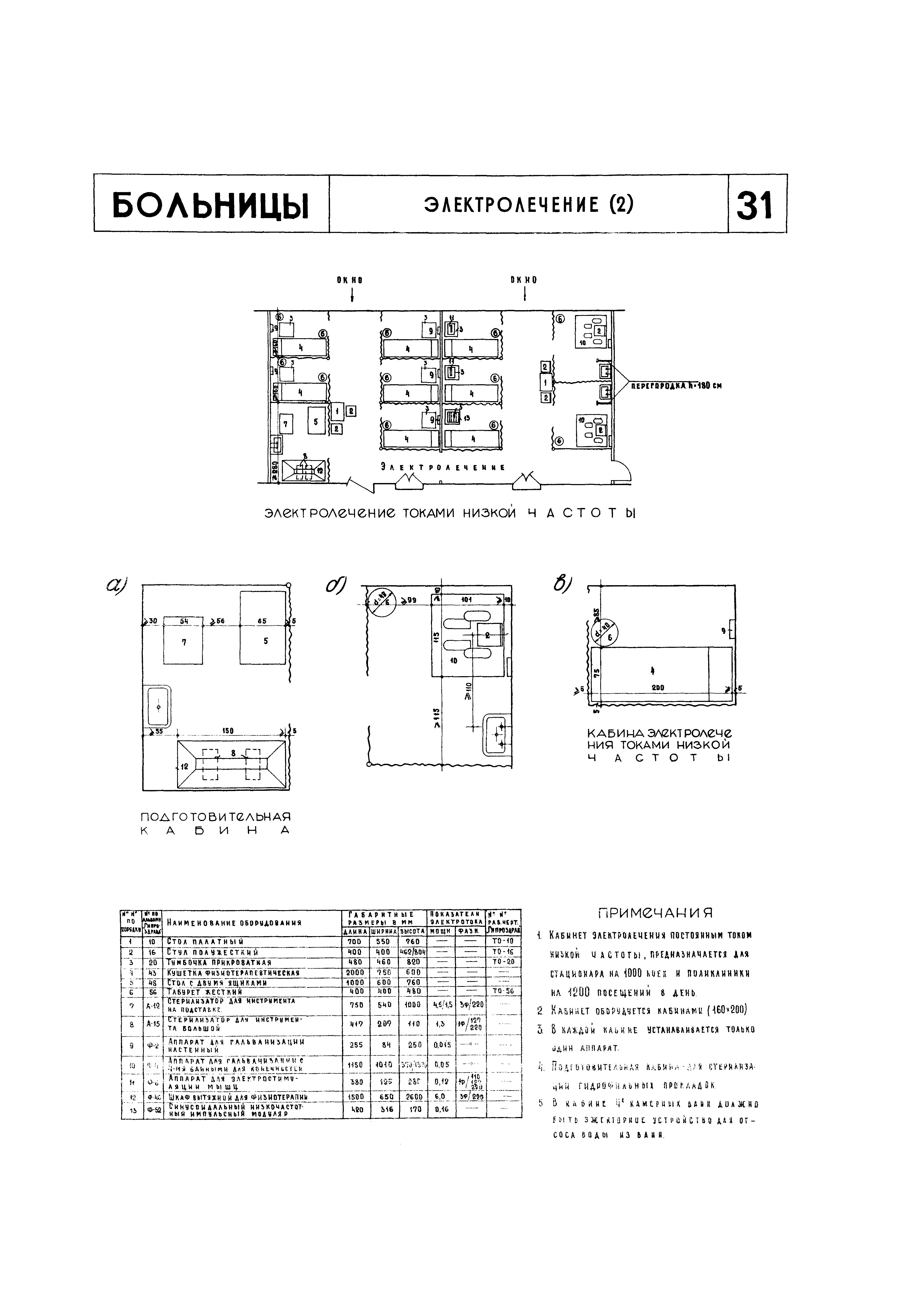 НП 6.1-63