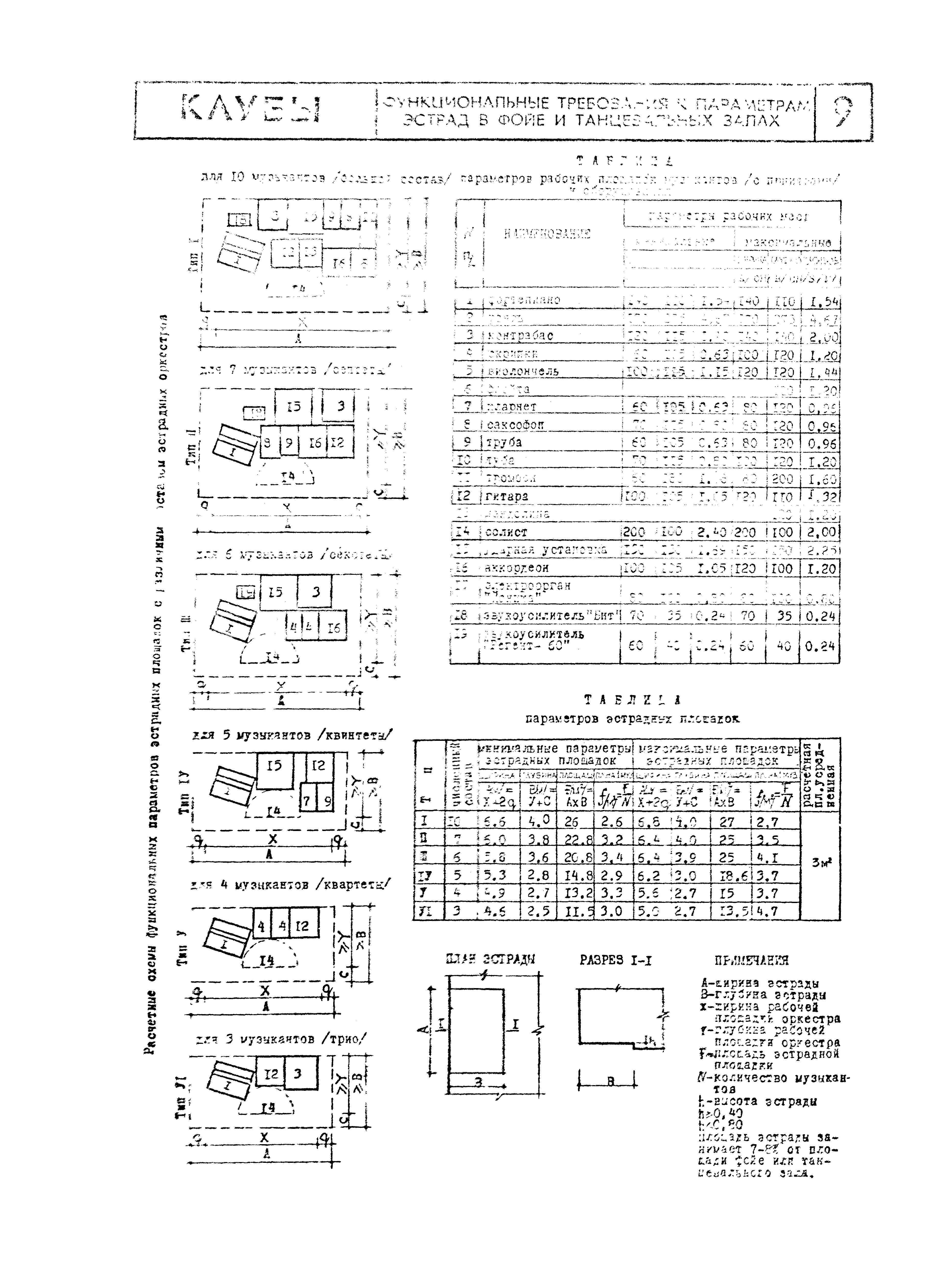 НП 5.1.1.4-73