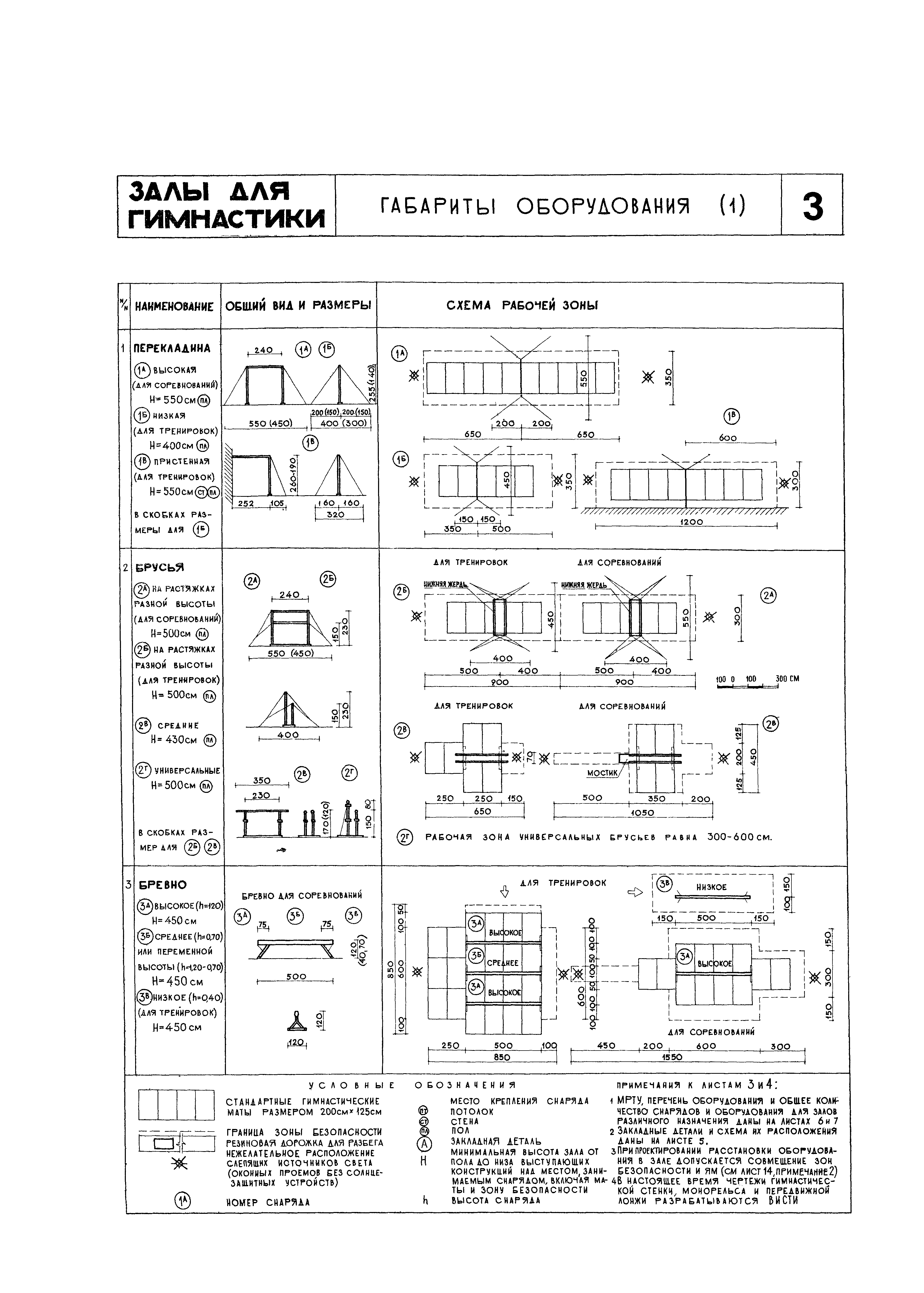 НП 5.3.3-71