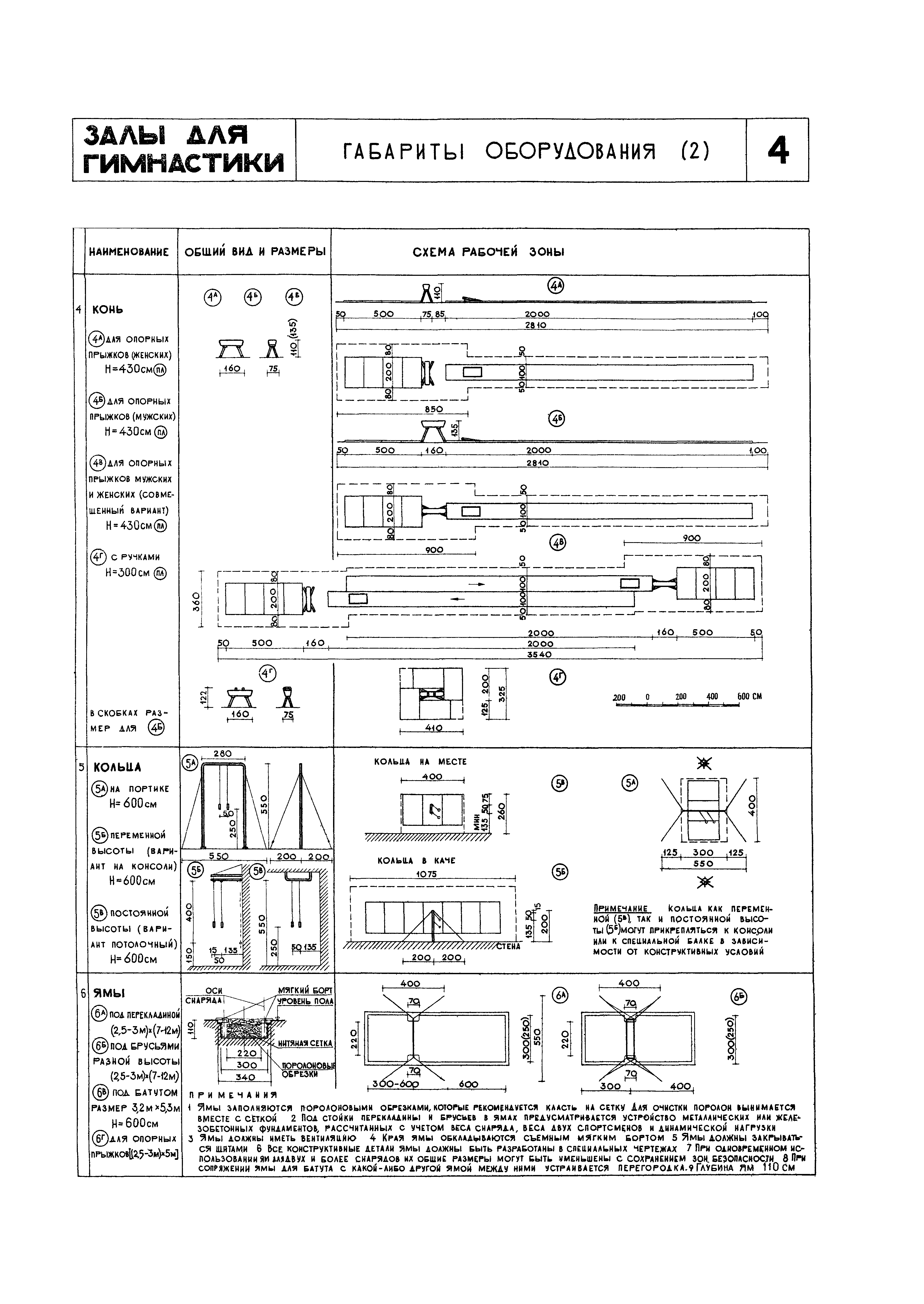 НП 5.3.3-71