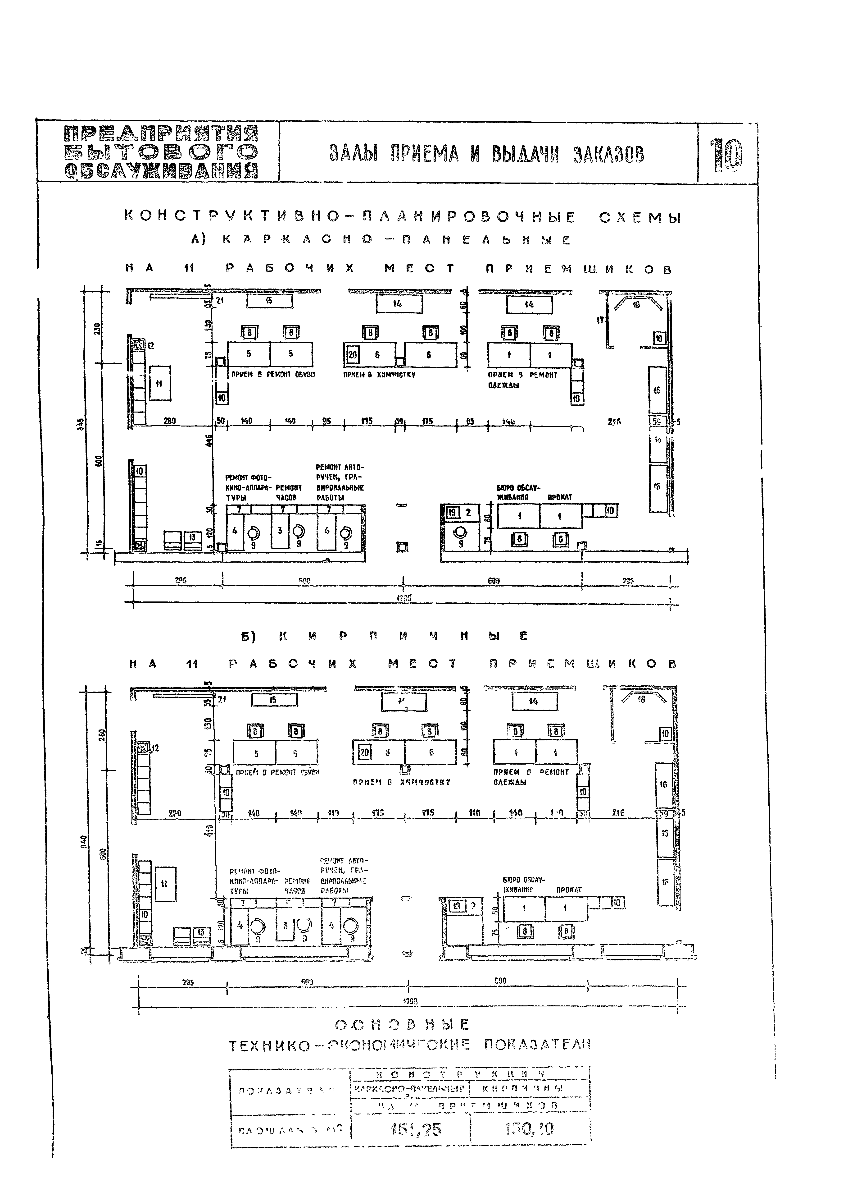 НП 4.1-72