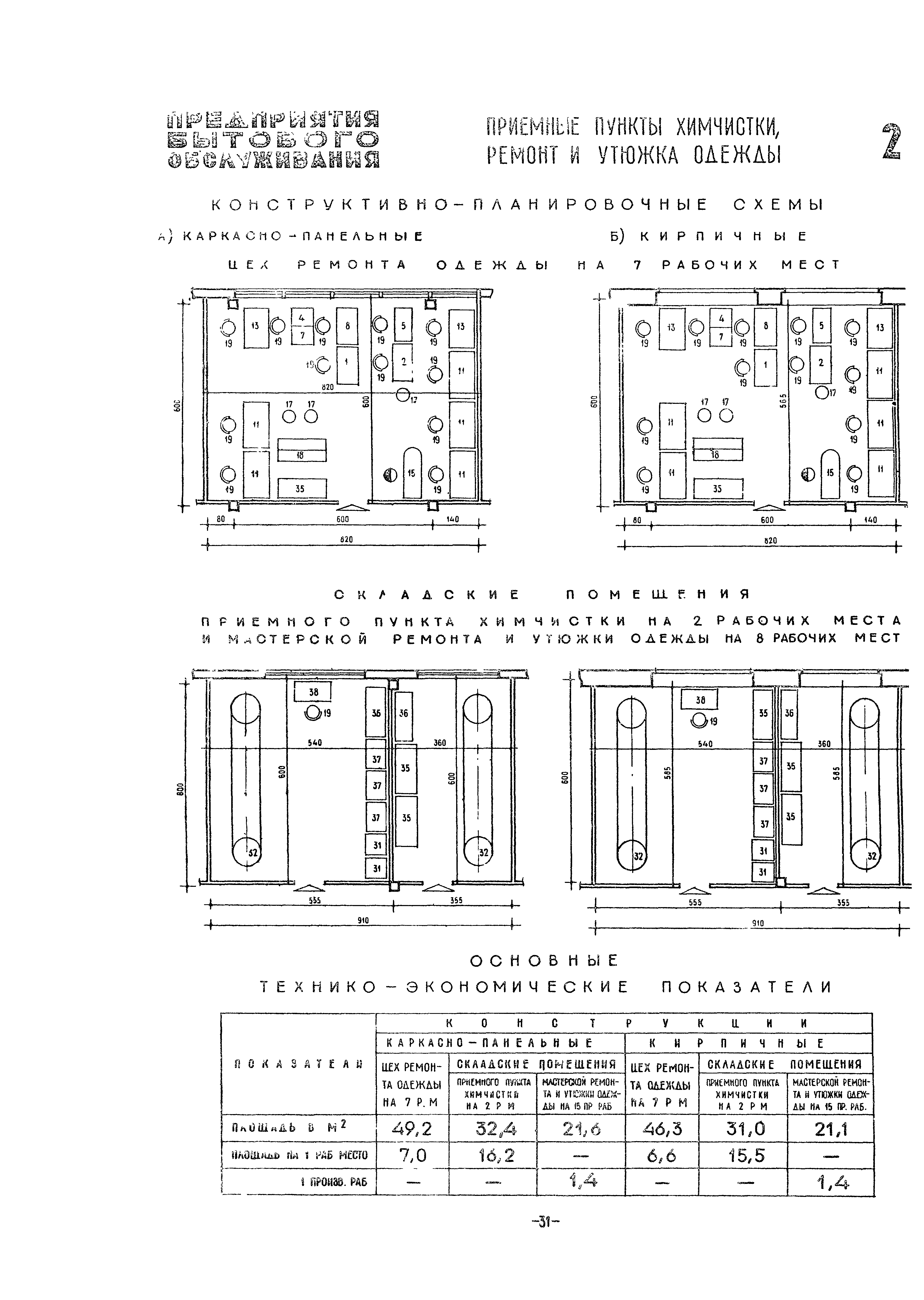 НП 4.1-72