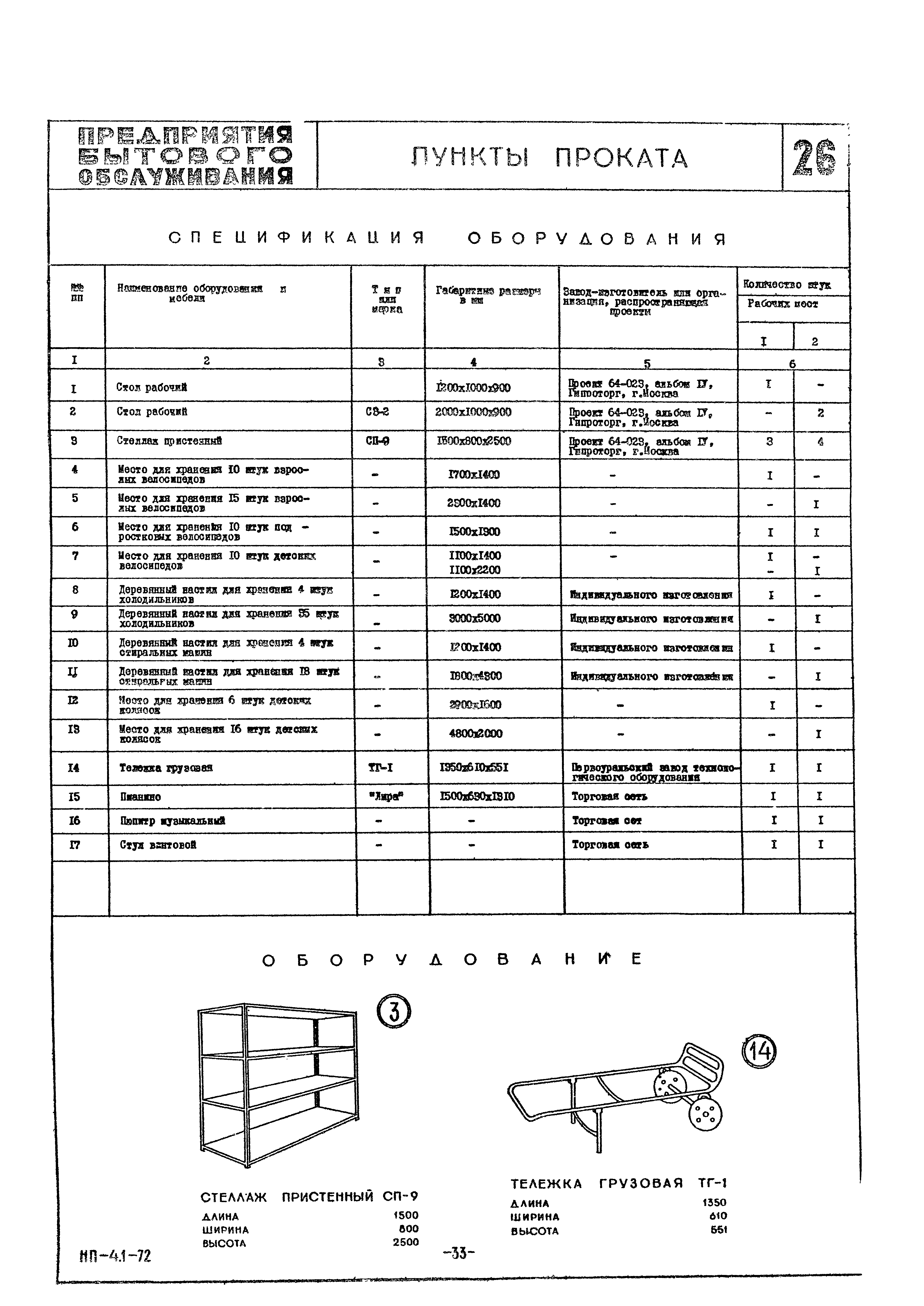 НП 4.1-72