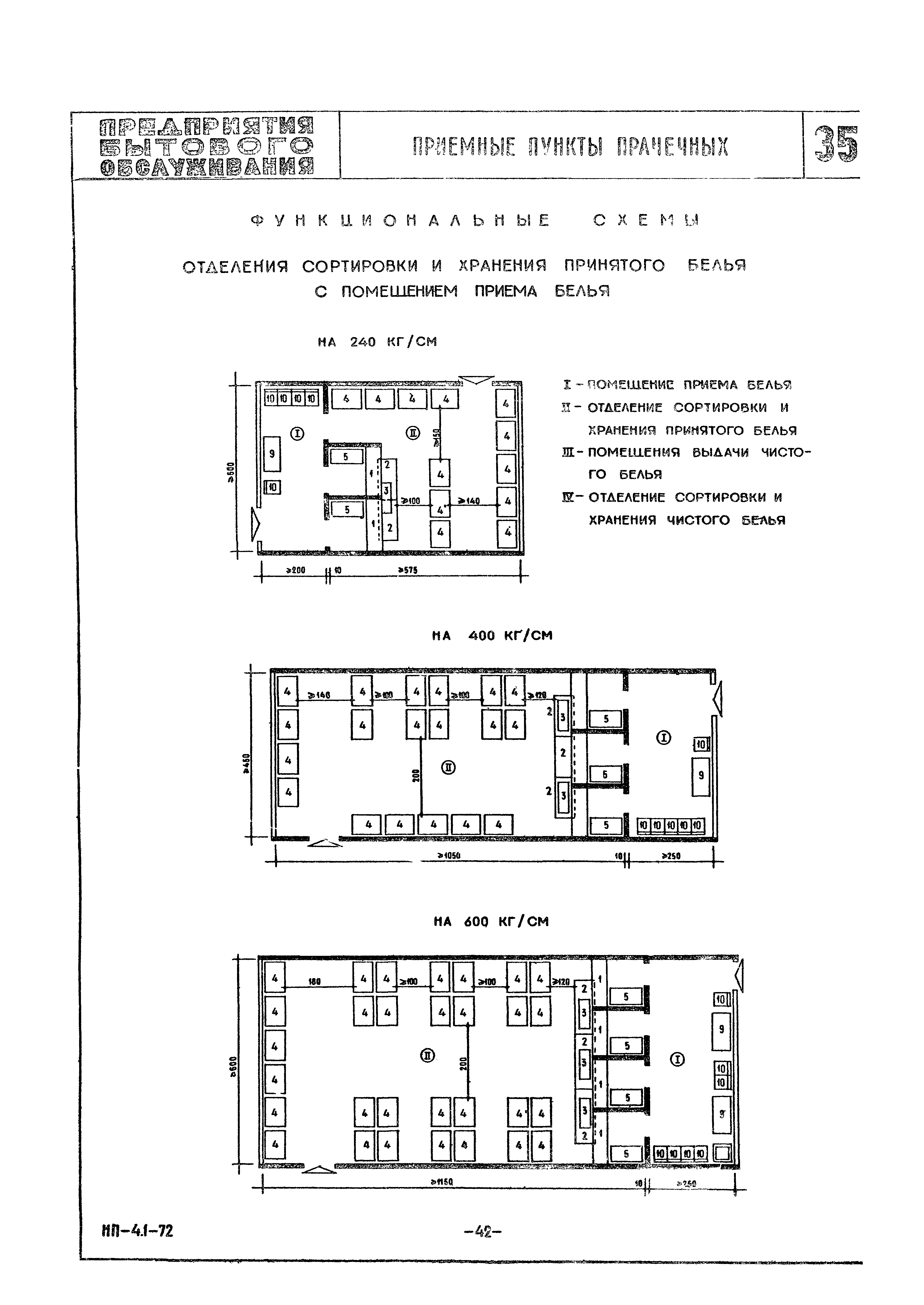 НП 4.1-72