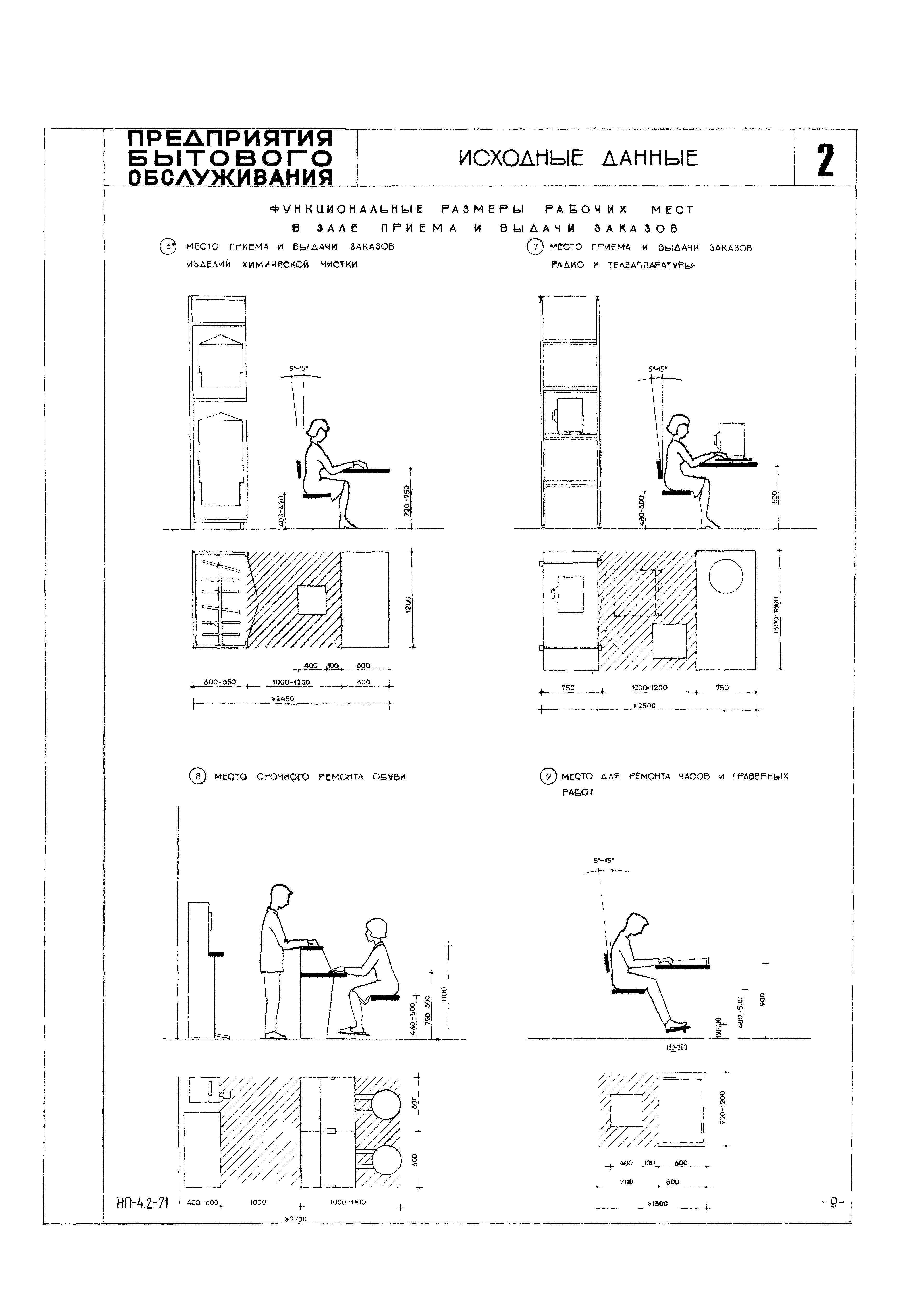 НП 4.2-71