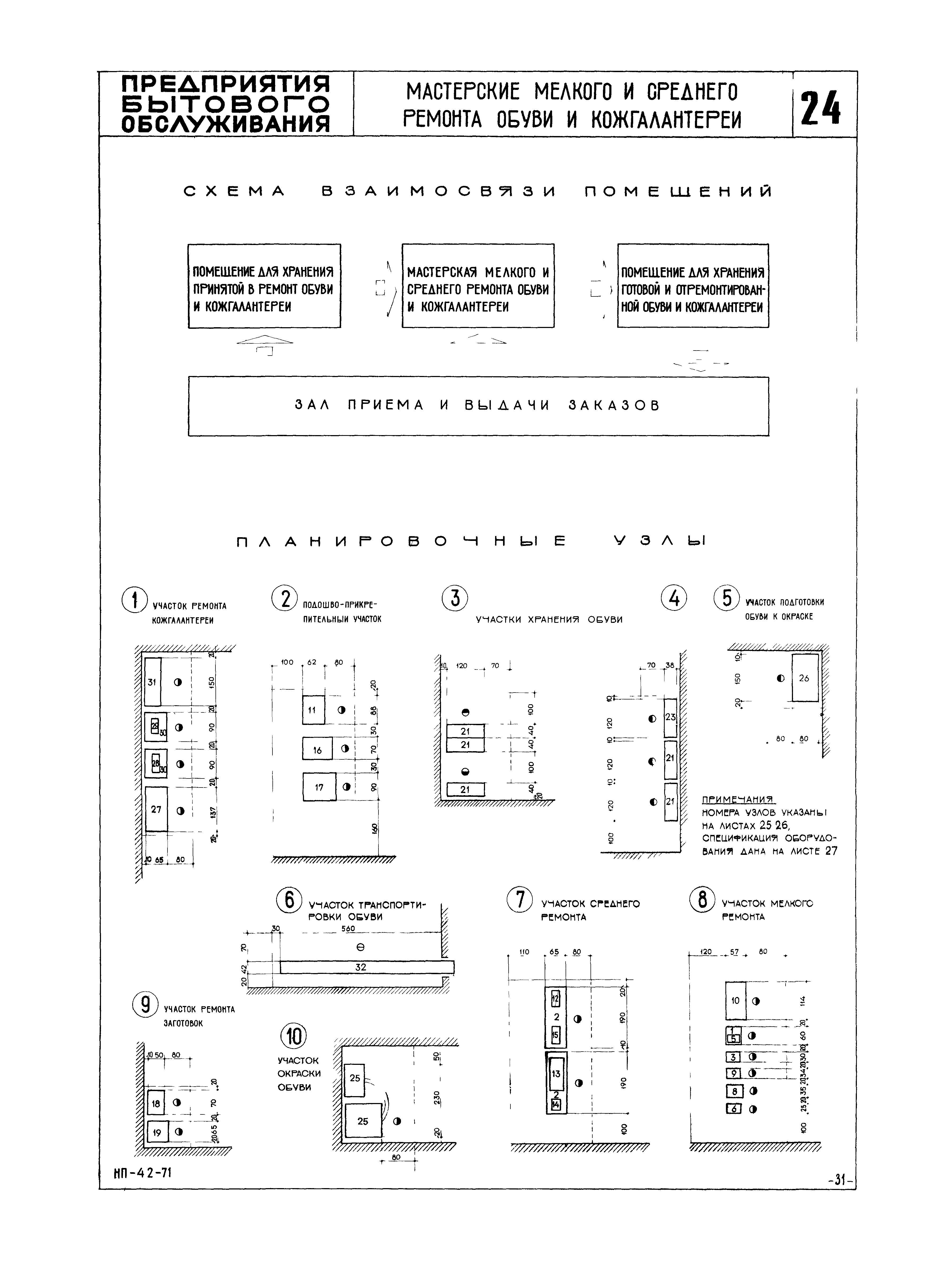 НП 4.2-71