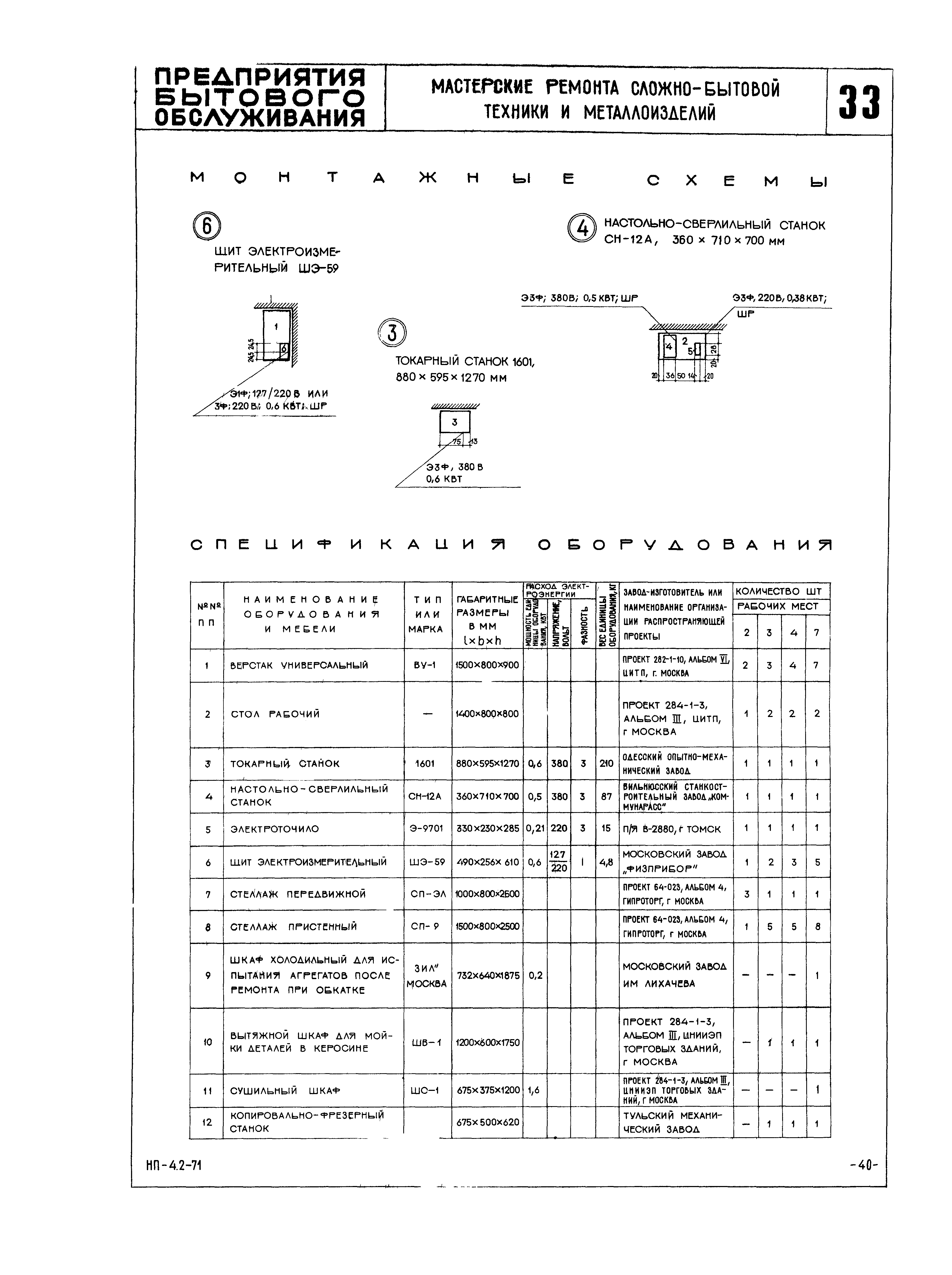 НП 4.2-71