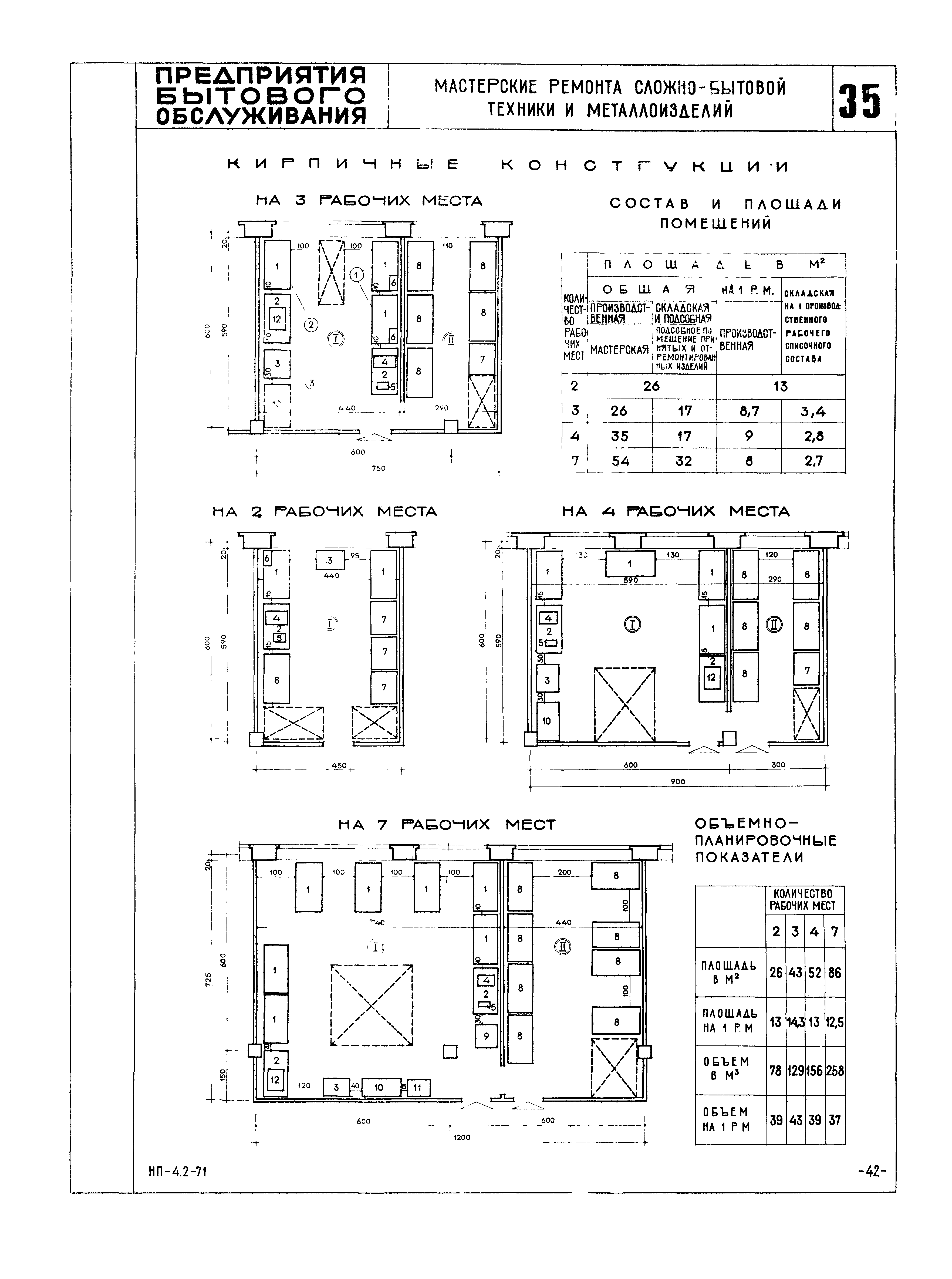 НП 4.2-71