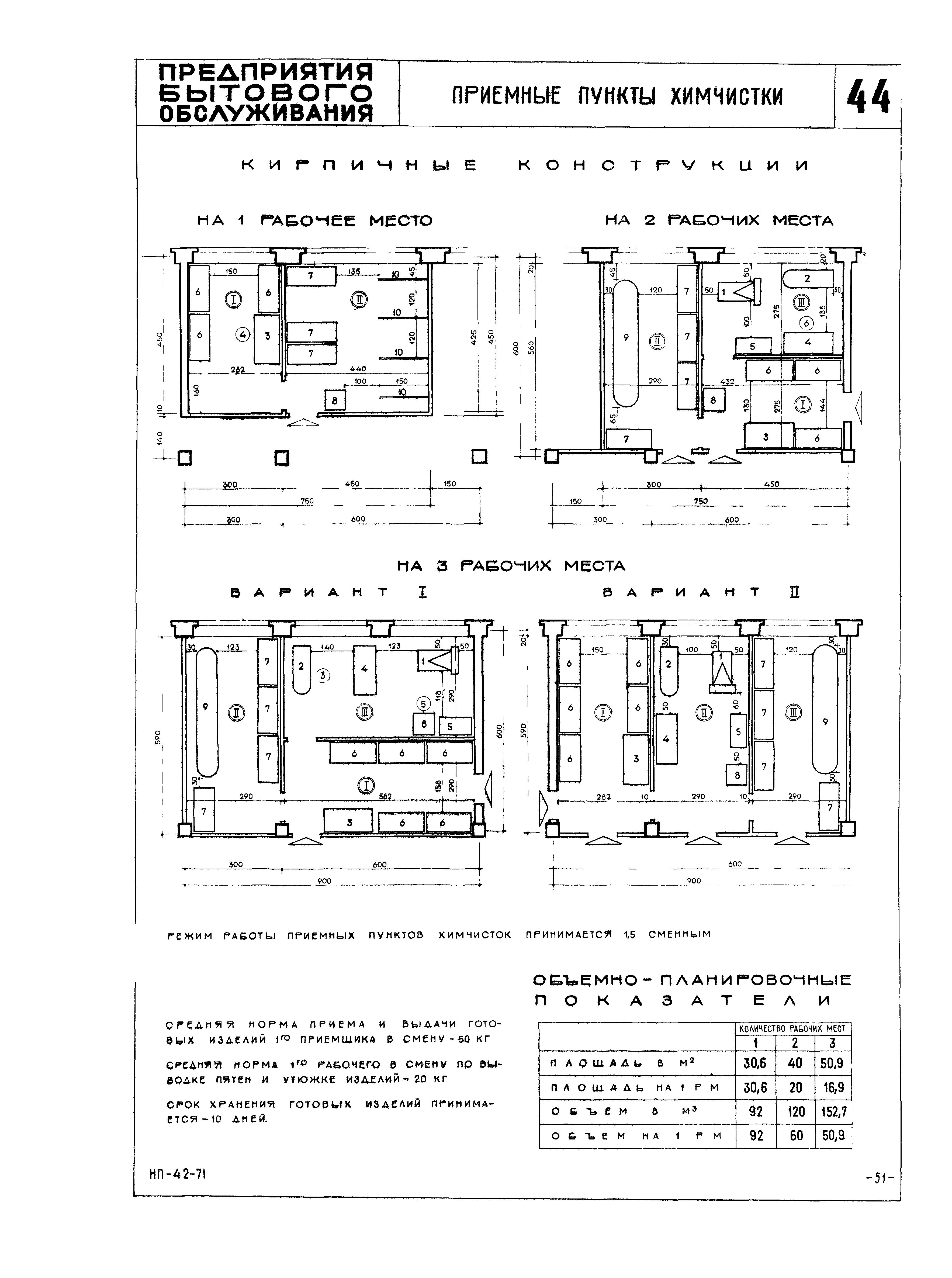 НП 4.2-71