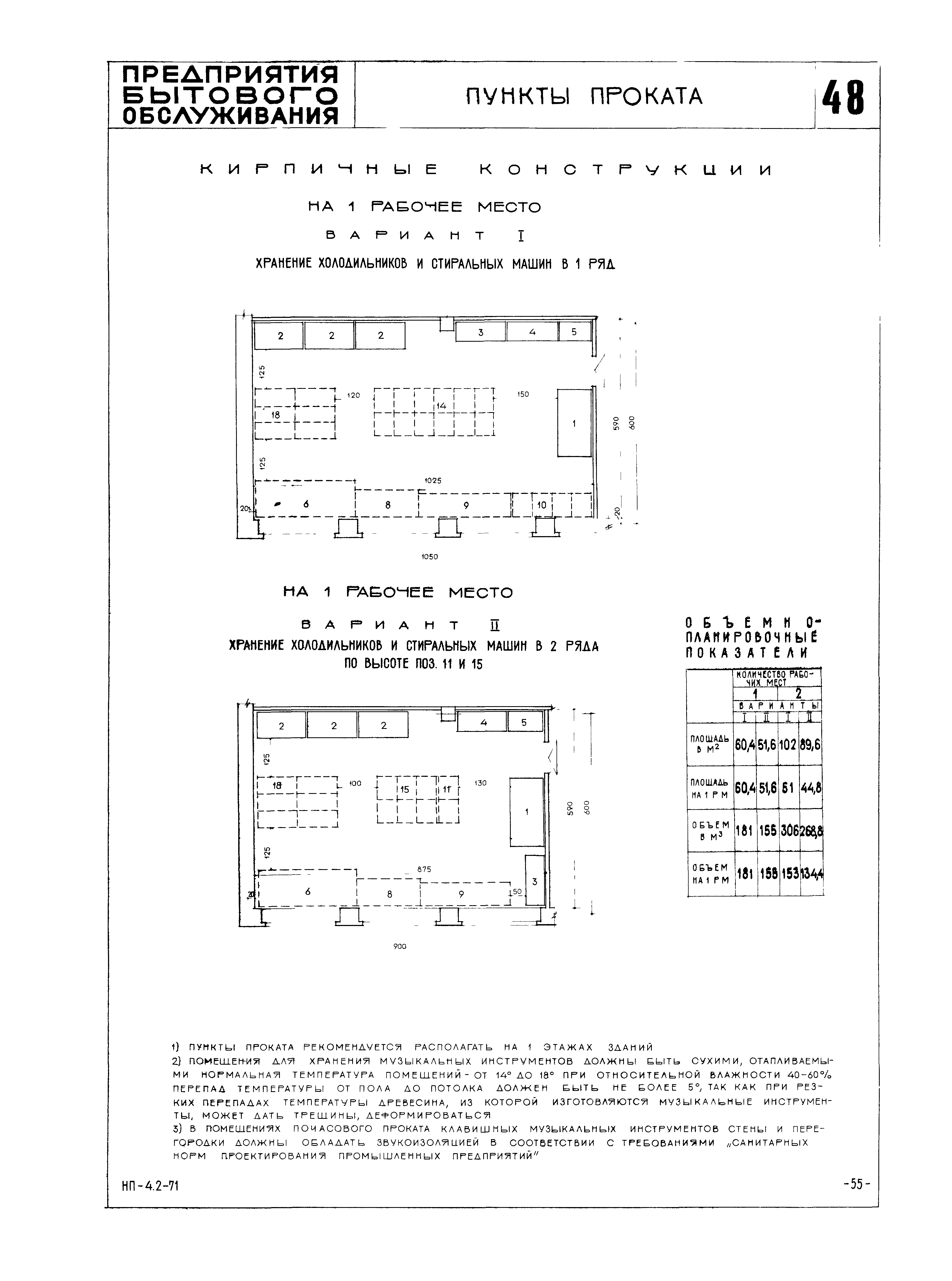 НП 4.2-71