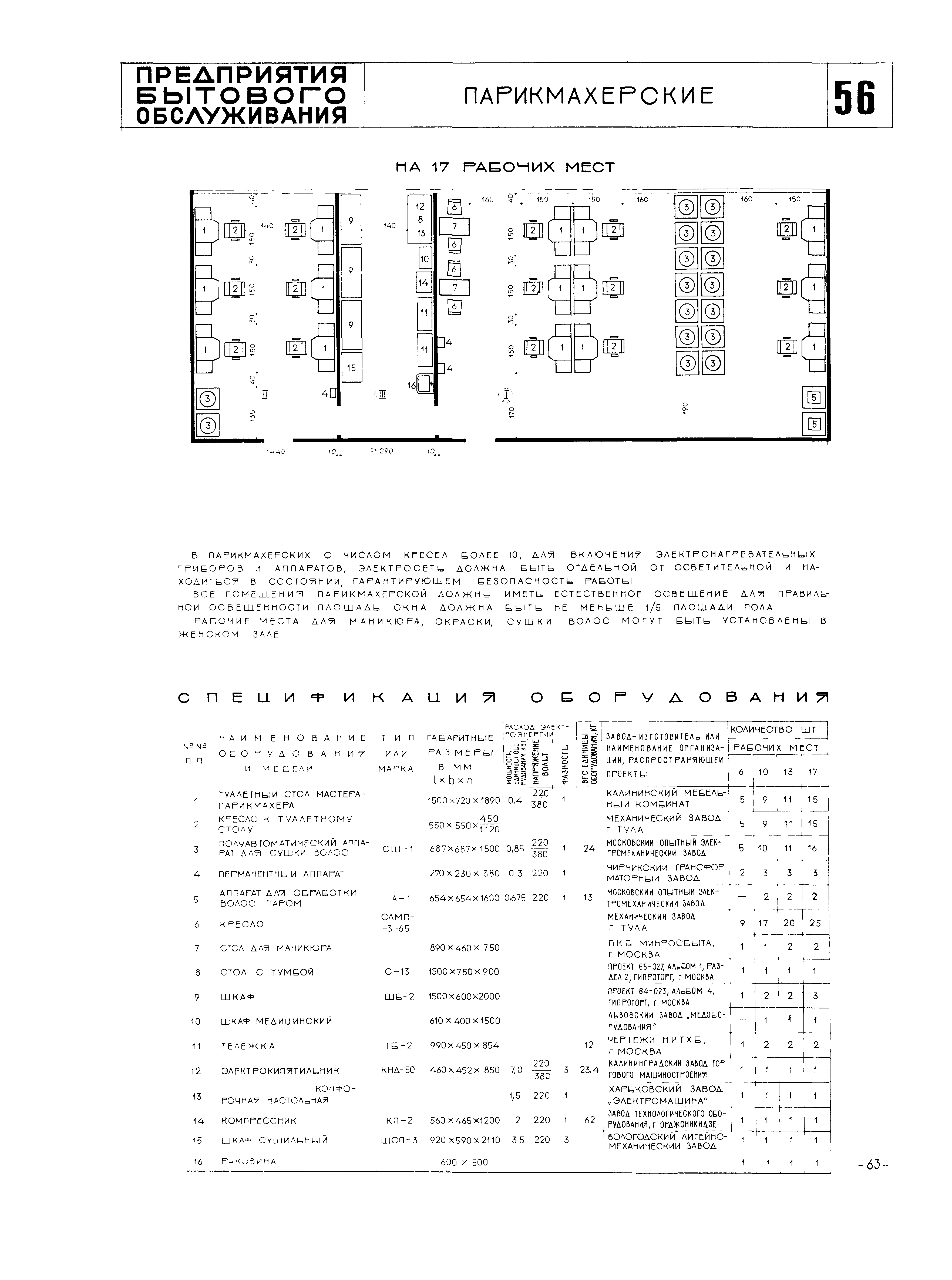 НП 4.2-71