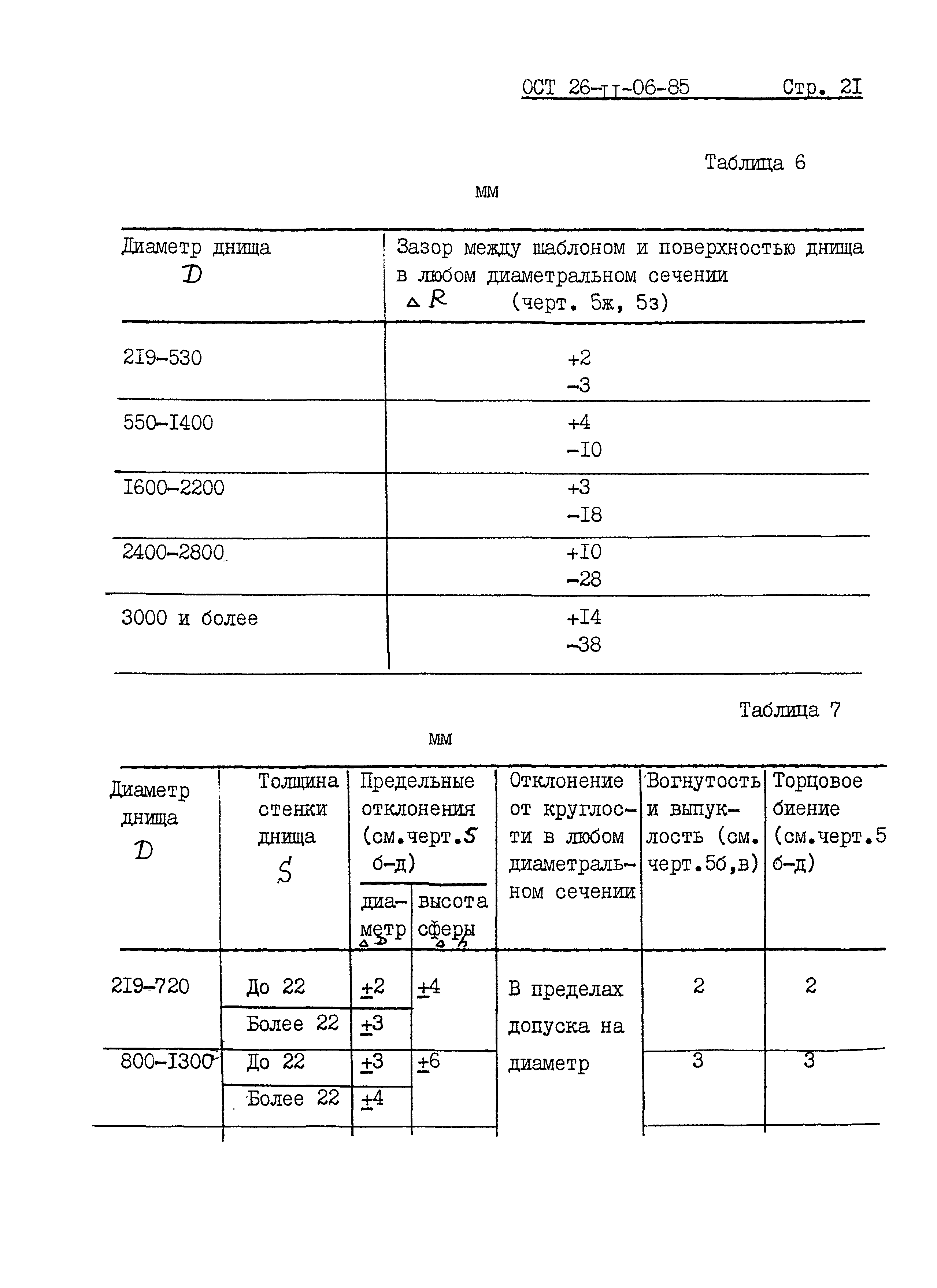 ОСТ 26-11-06-85