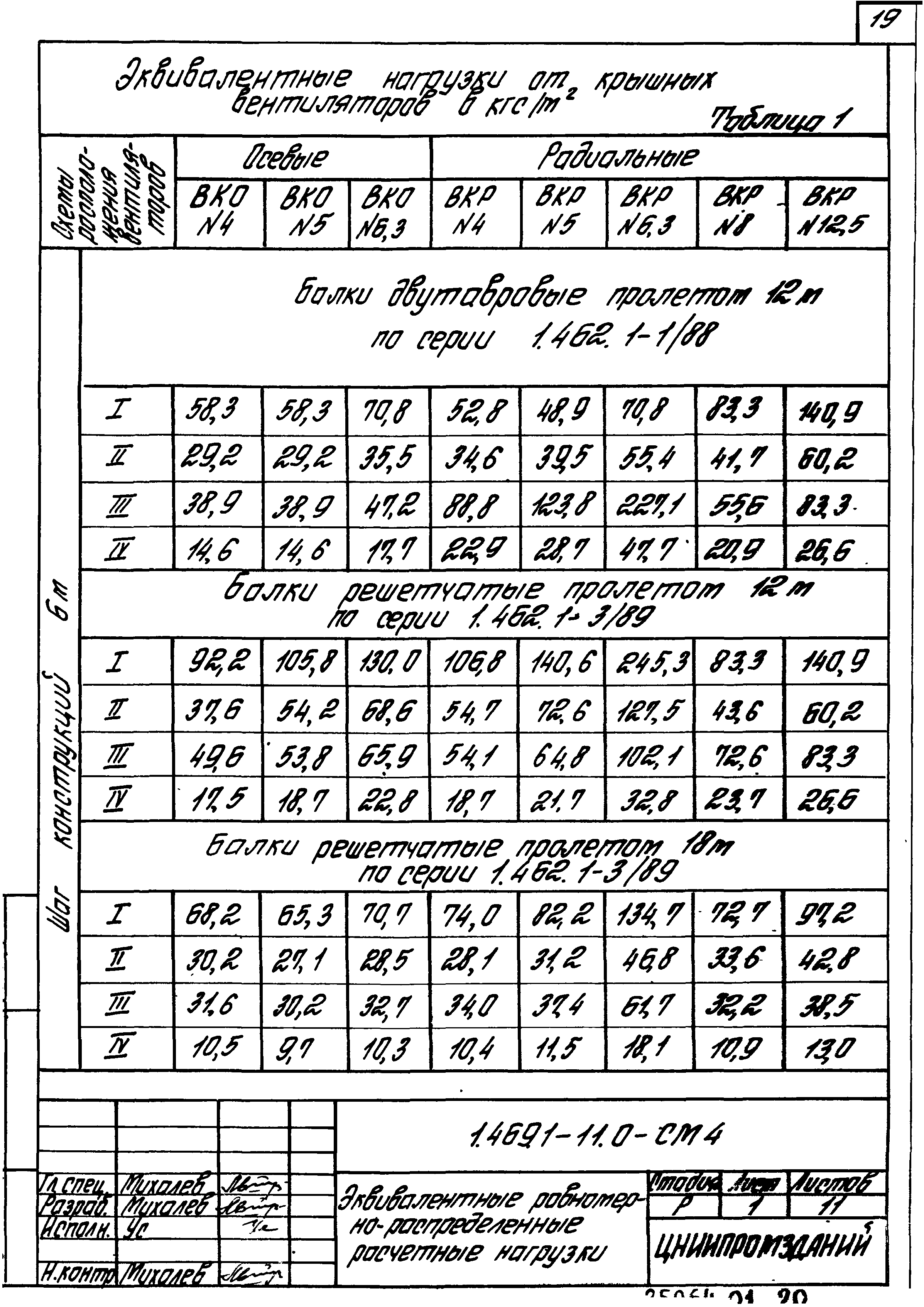 Серия 1.469.1-11