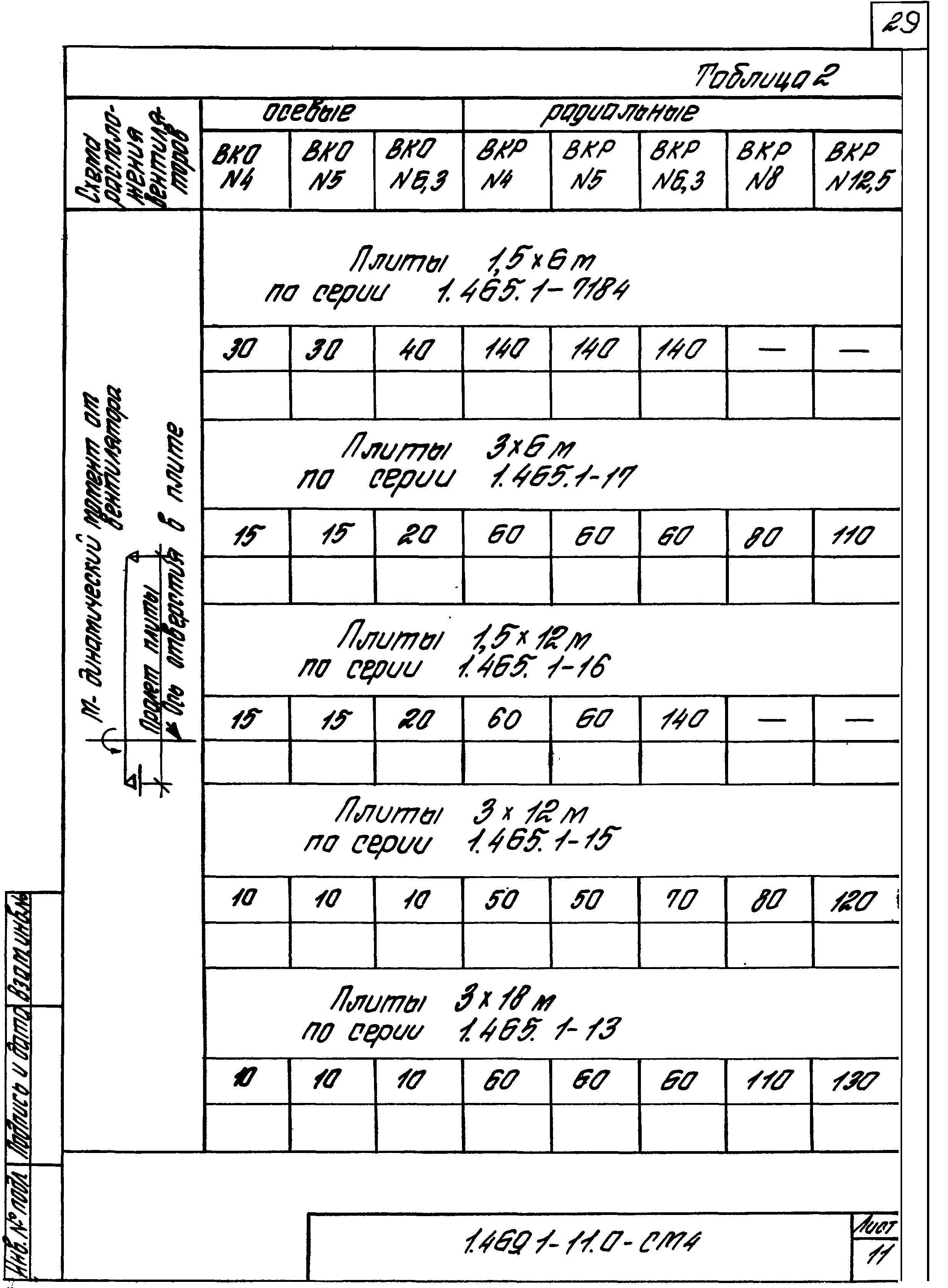 Серия 1.469.1-11