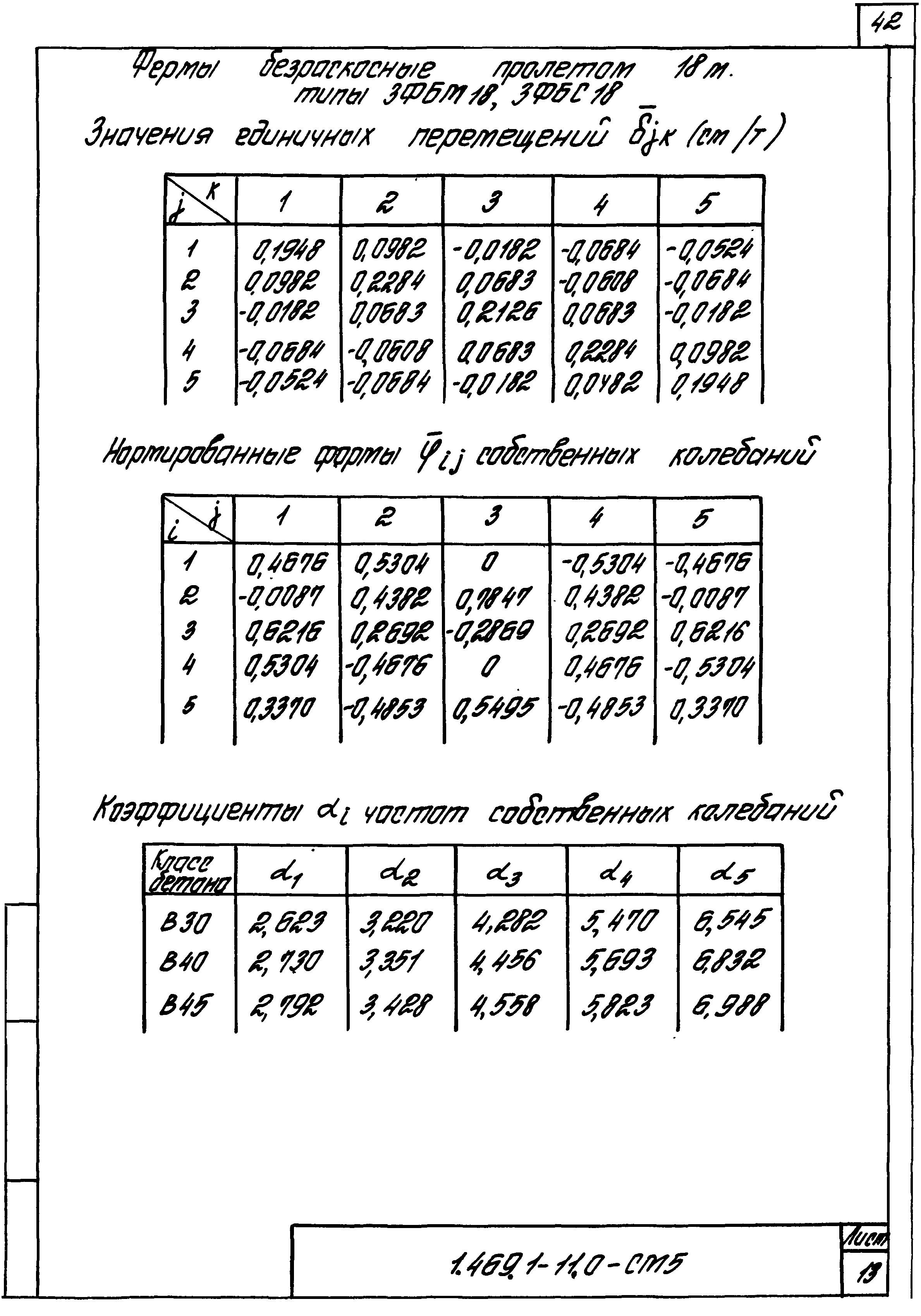 Серия 1.469.1-11
