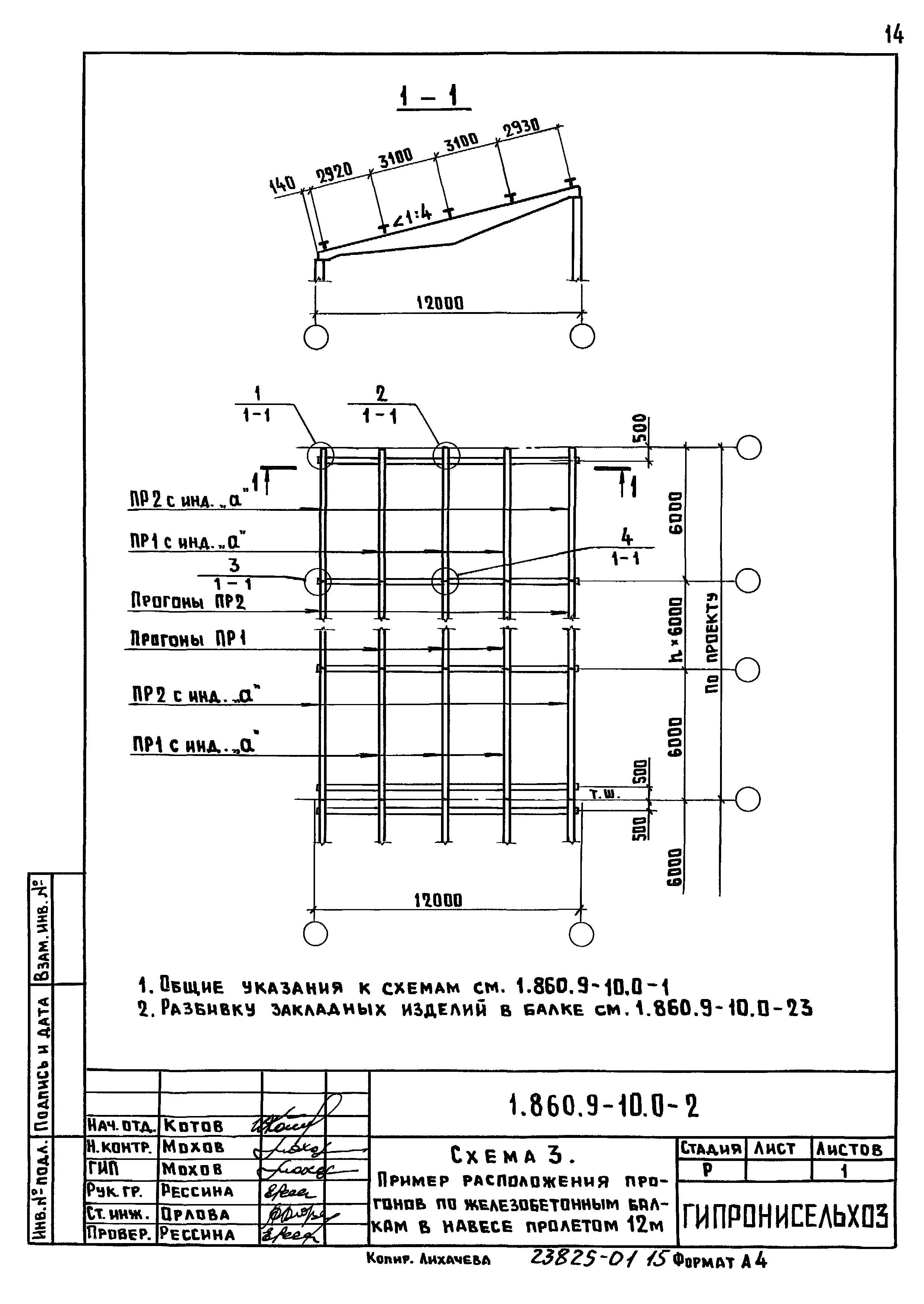 Серия 1.860.9-10