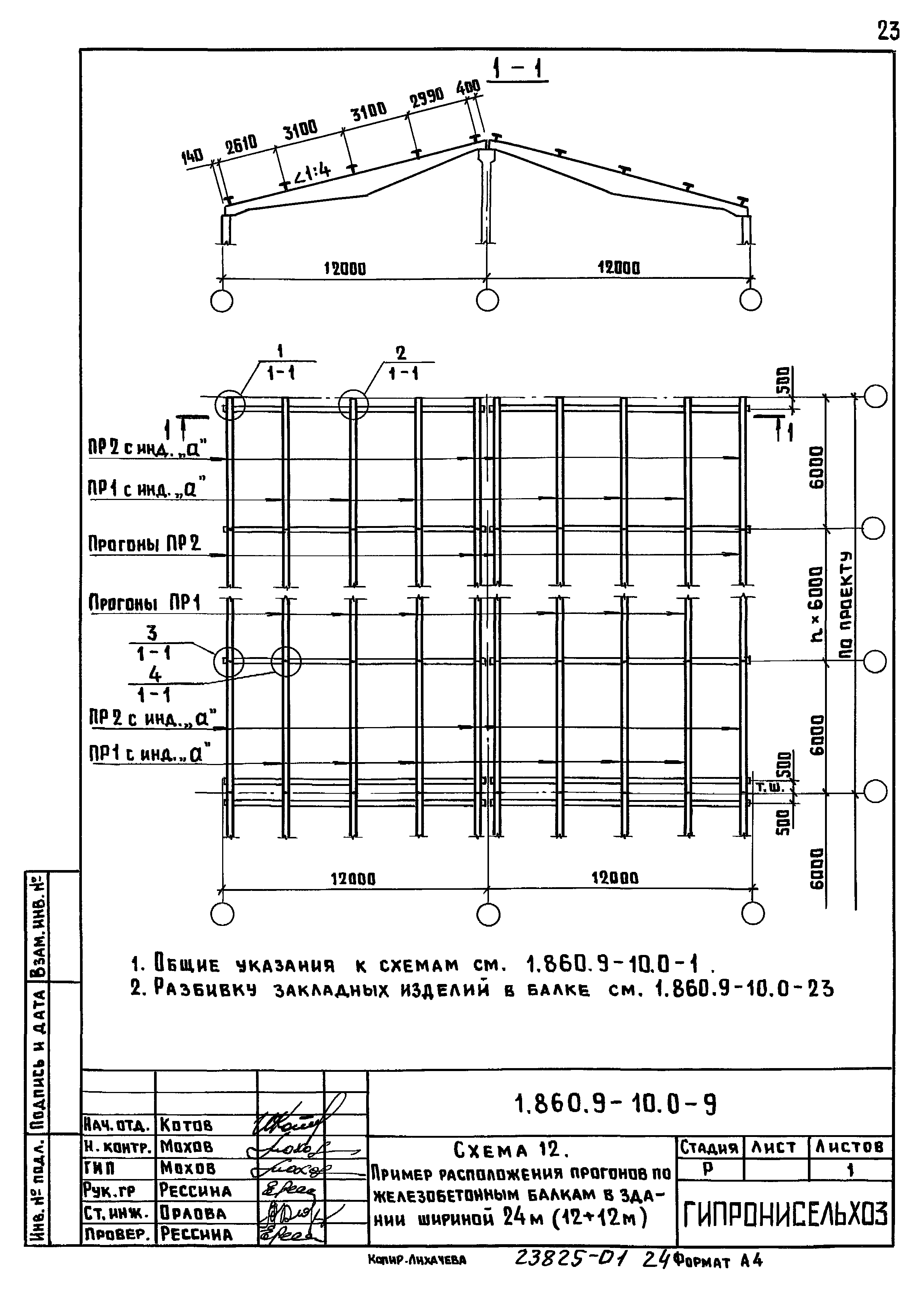 Серия 1.860.9-10