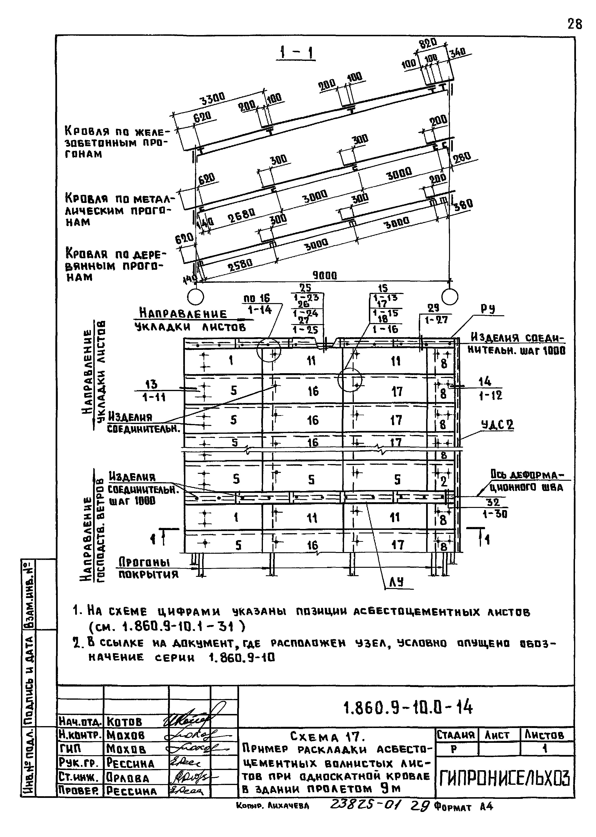 Серия 1.860.9-10