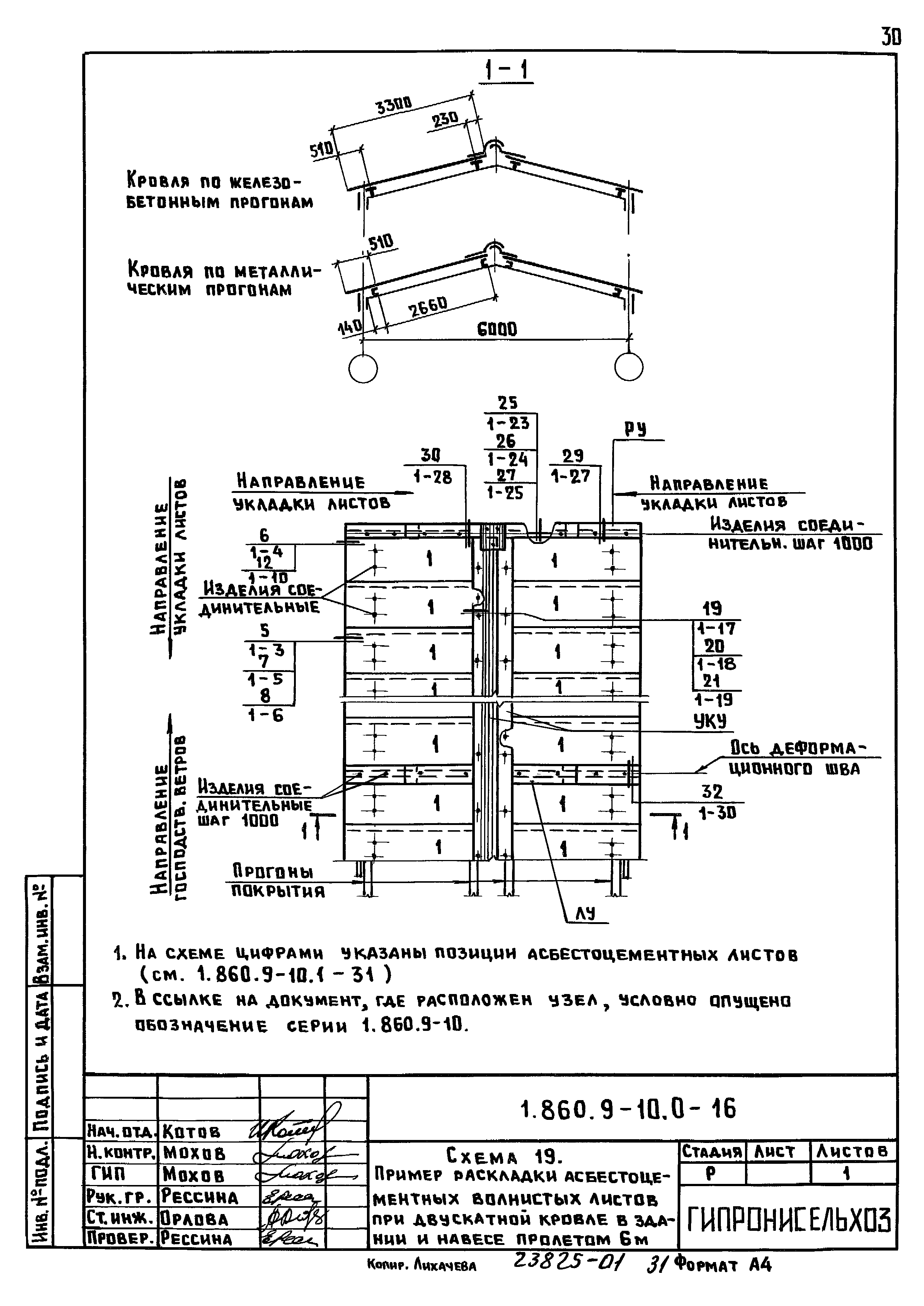 Серия 1.860.9-10