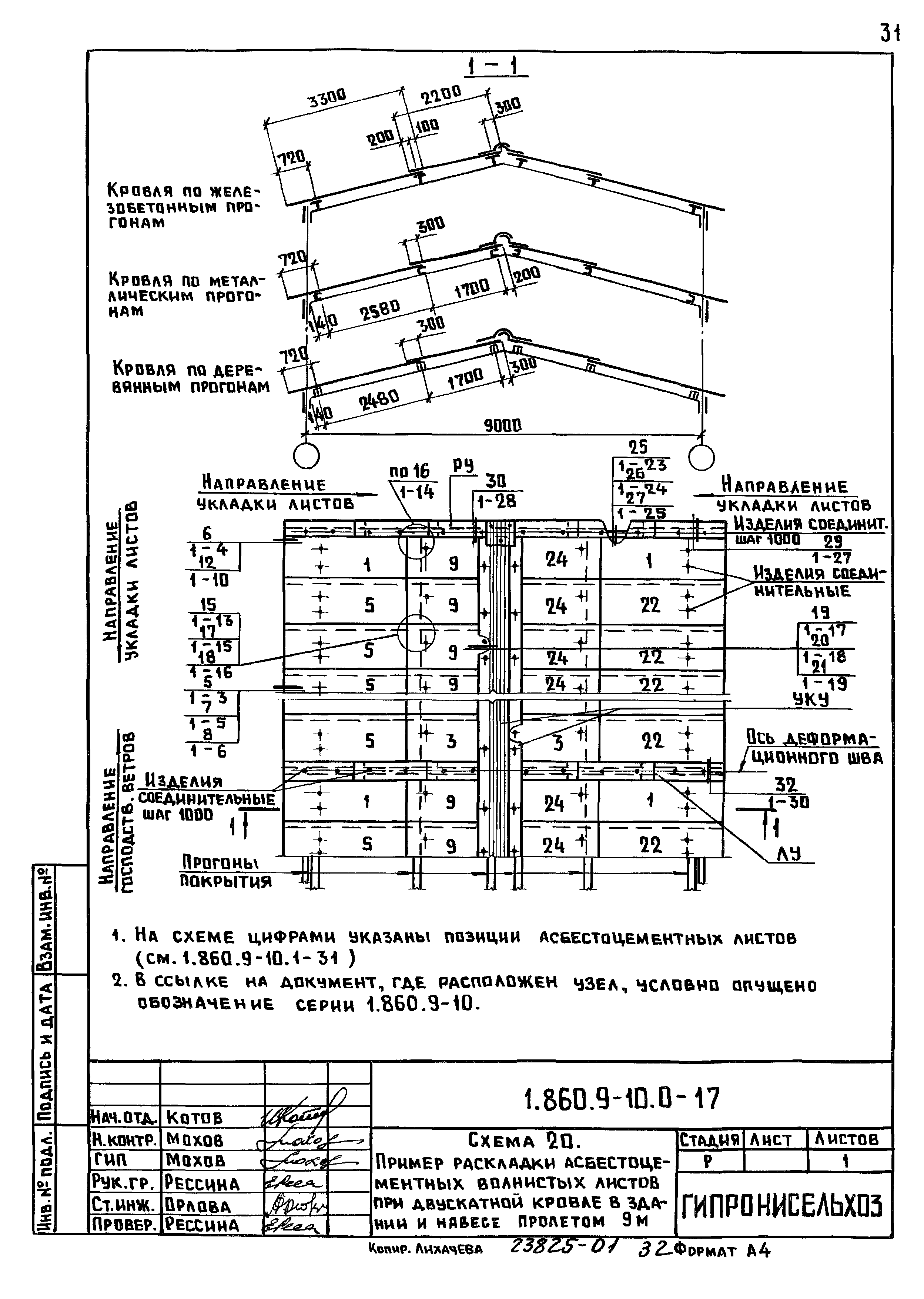 Серия 1.860.9-10