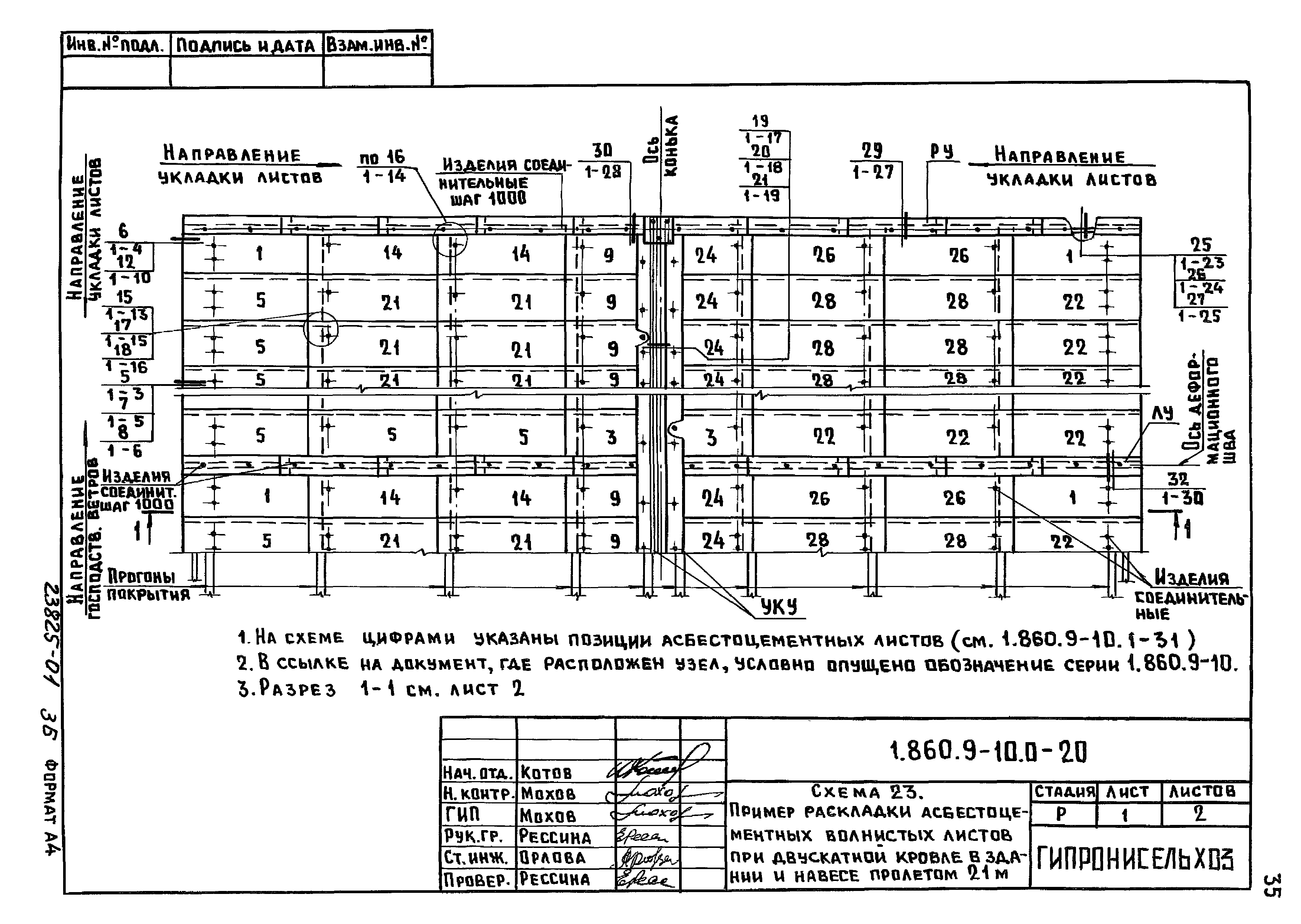 Серия 1.860.9-10