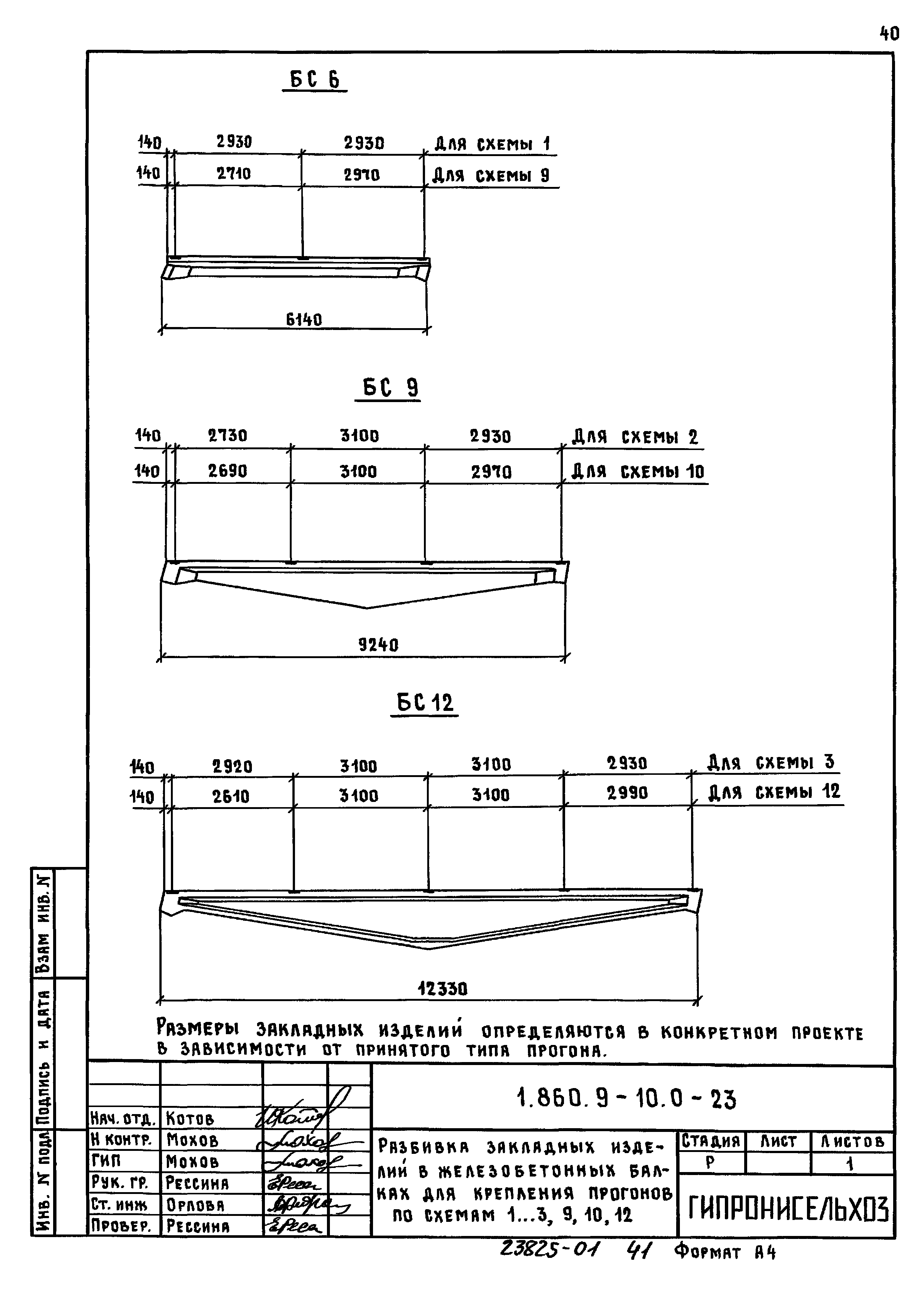 Серия 1.860.9-10