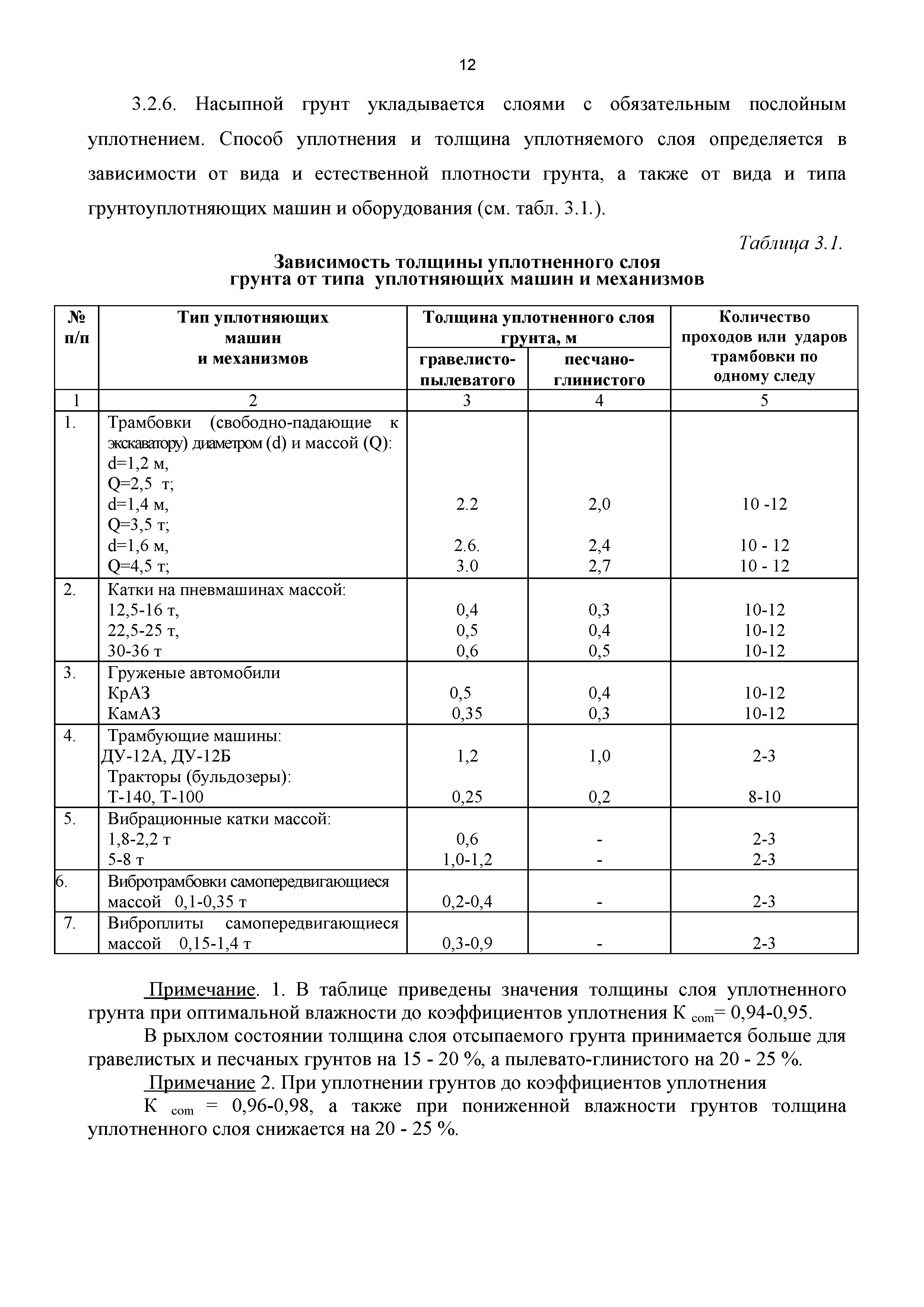 насыпная плотность грунта гост