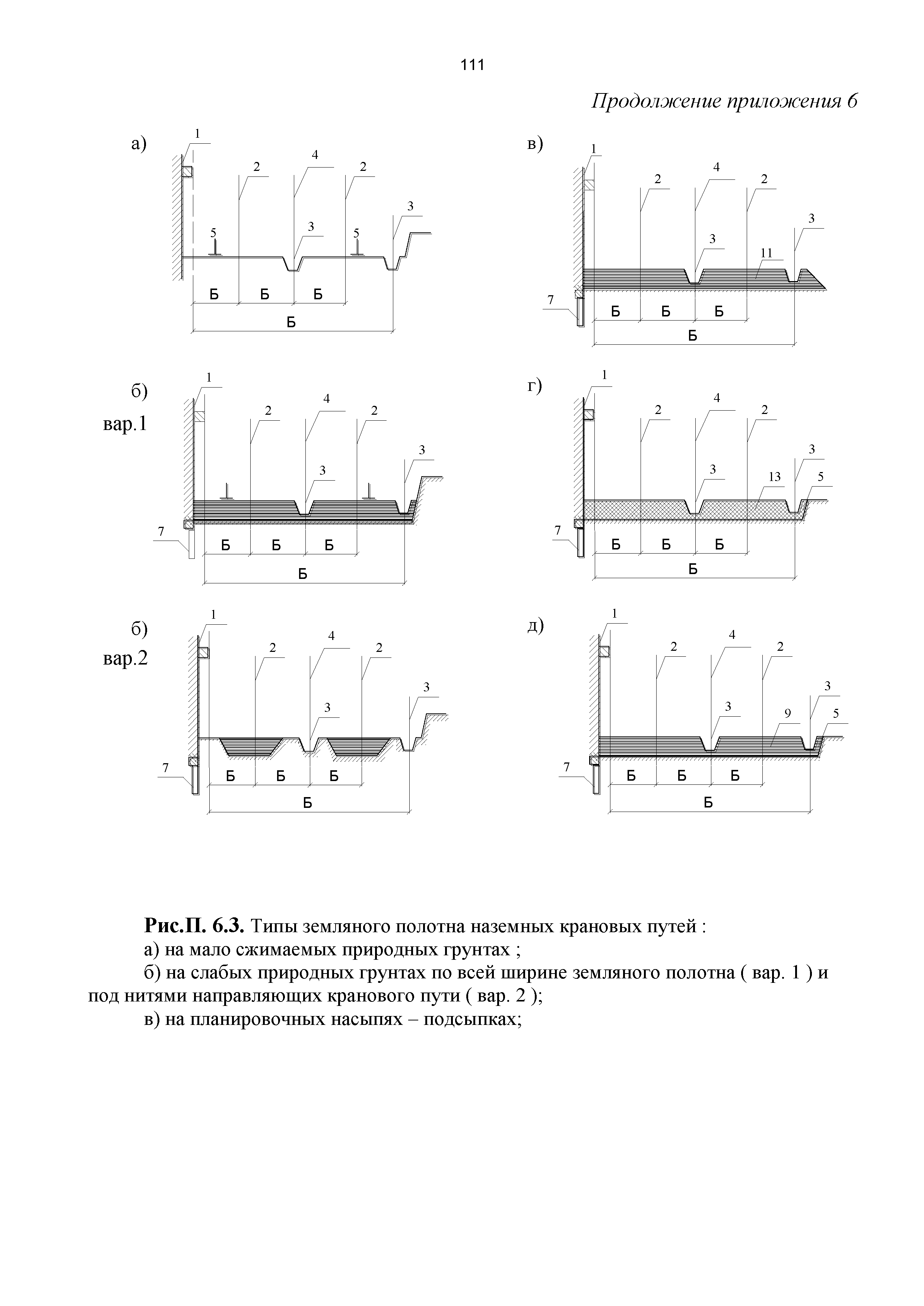 РД 50:48:0075.01.05