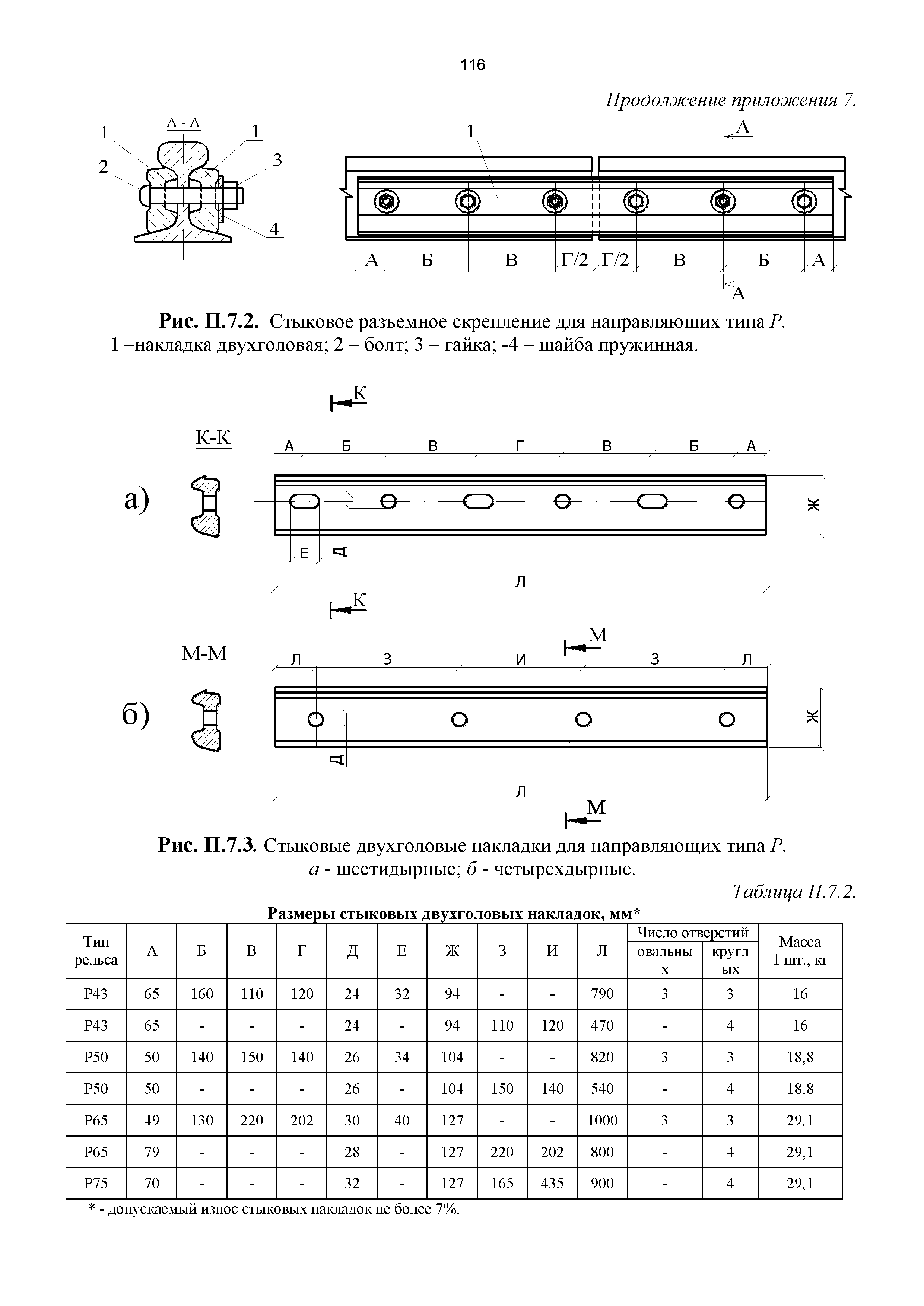 РД 50:48:0075.01.05