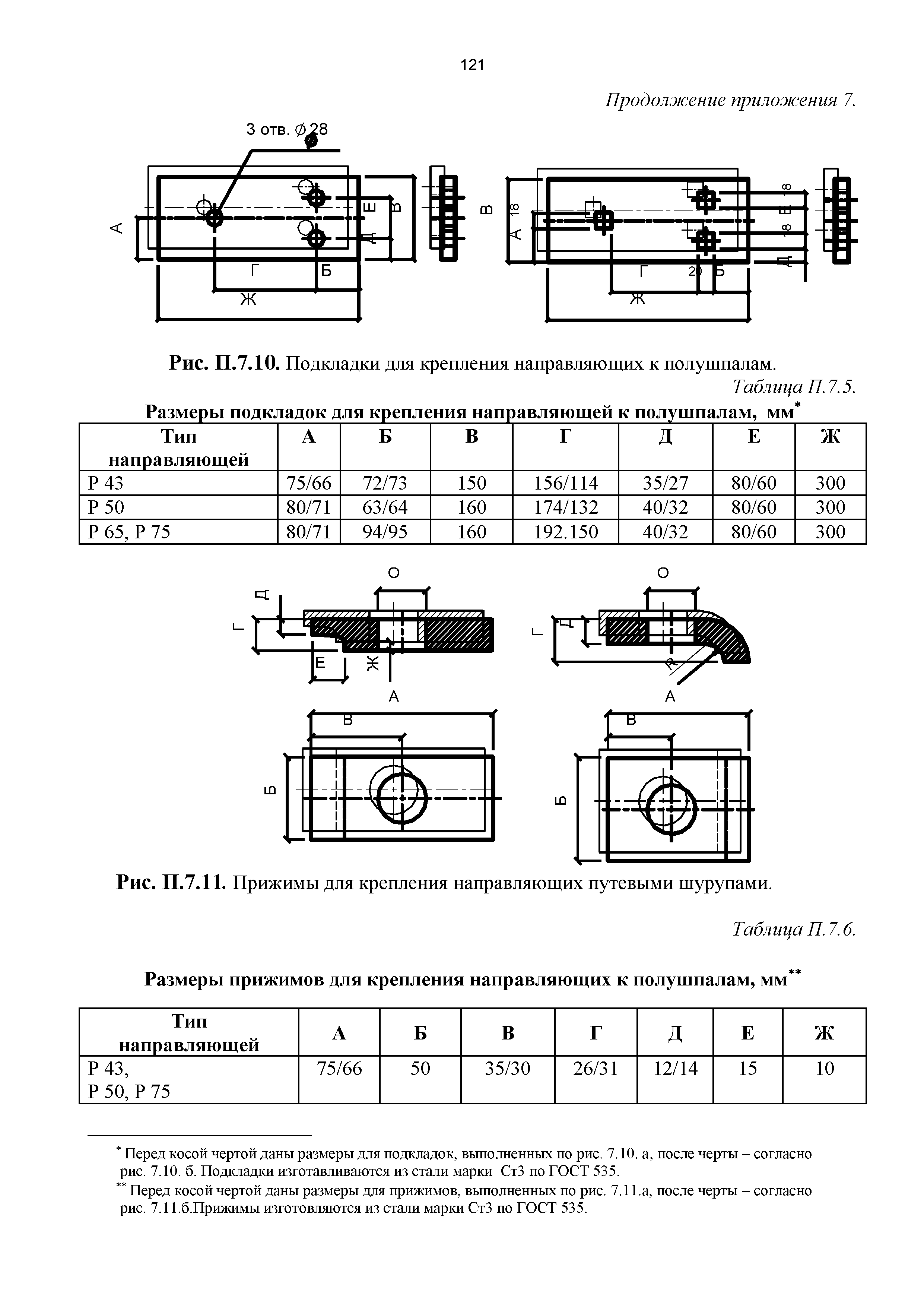 РД 50:48:0075.01.05