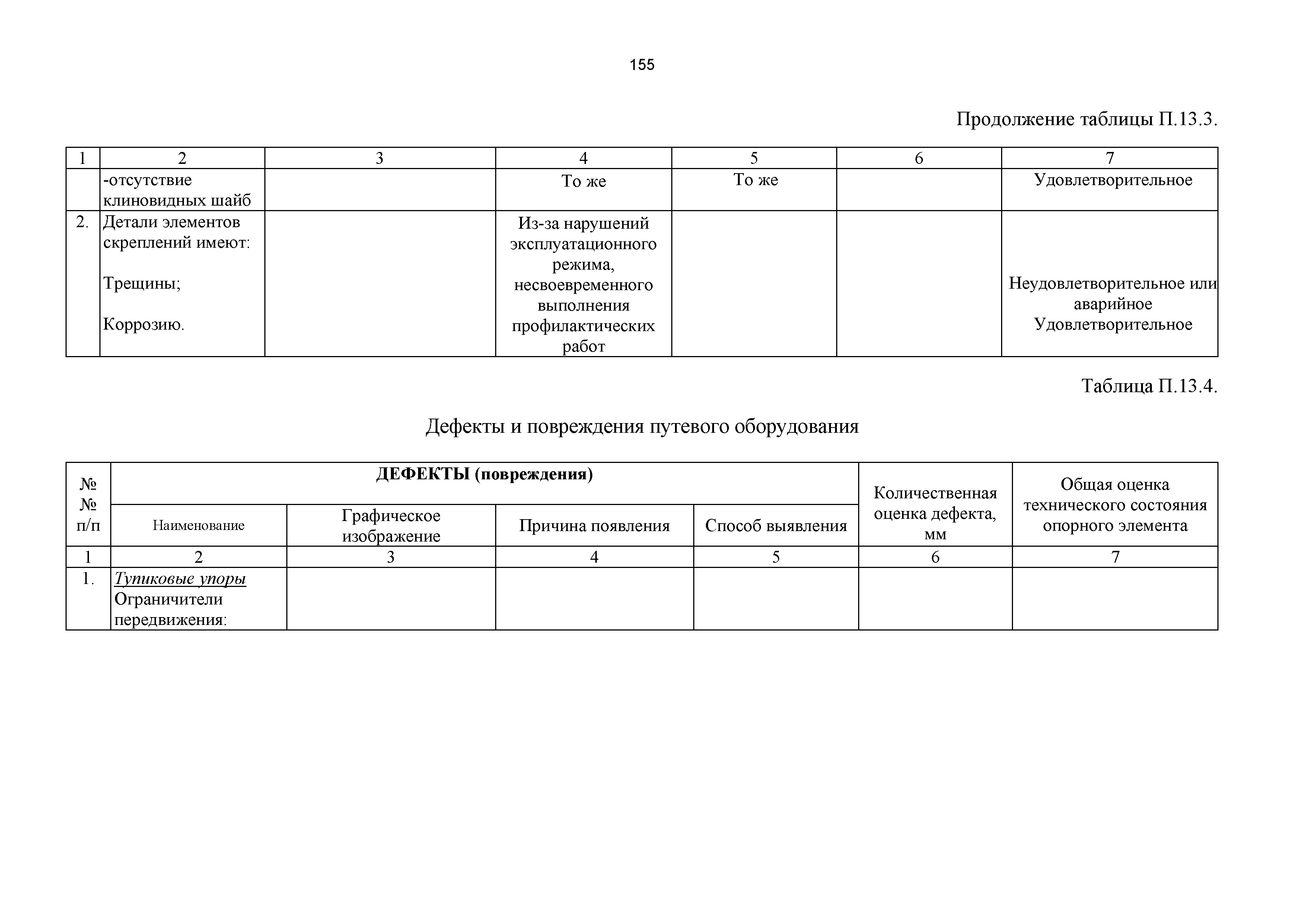 РД 50:48:0075.01.05