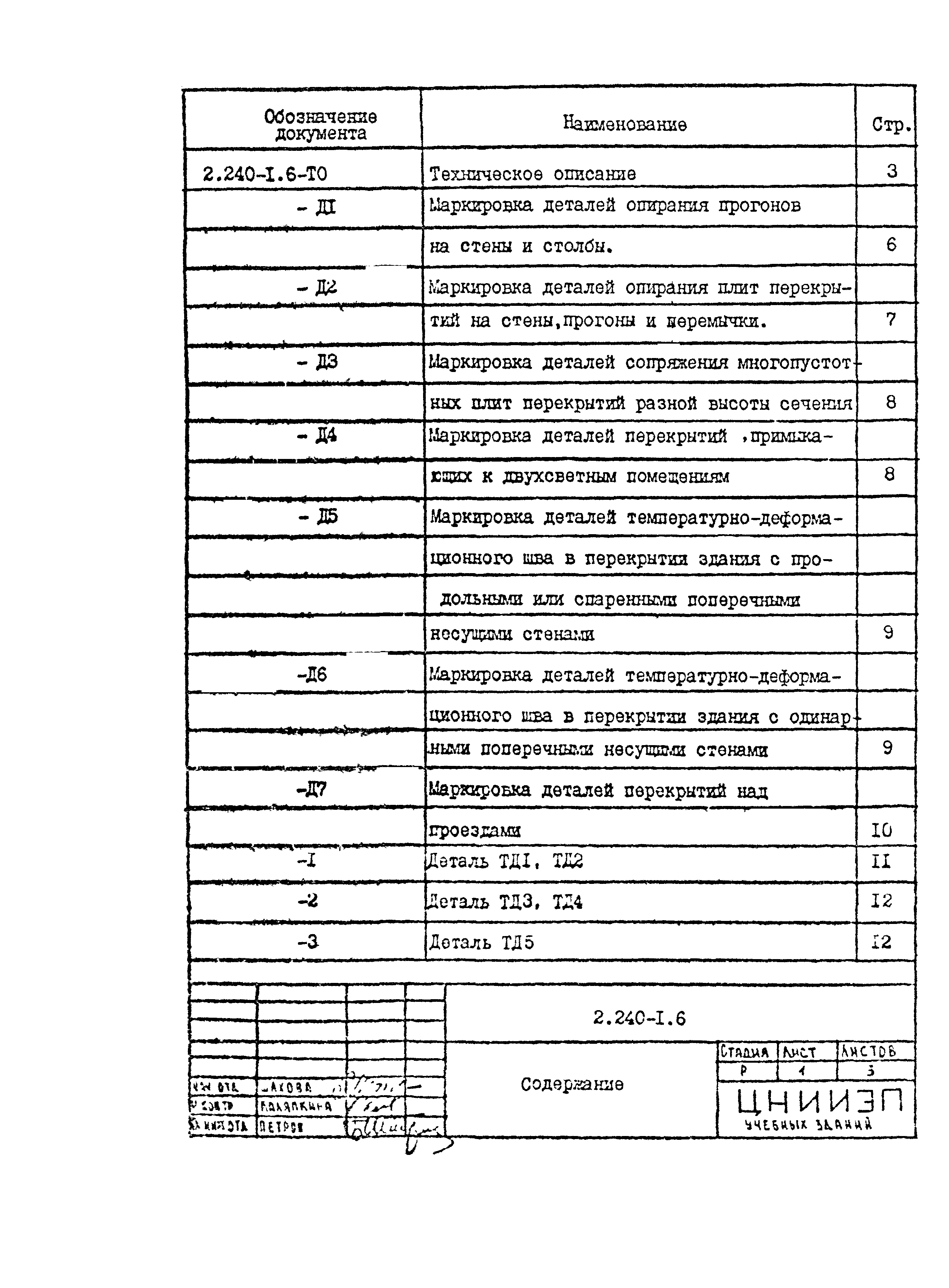 Серия 2.240-1