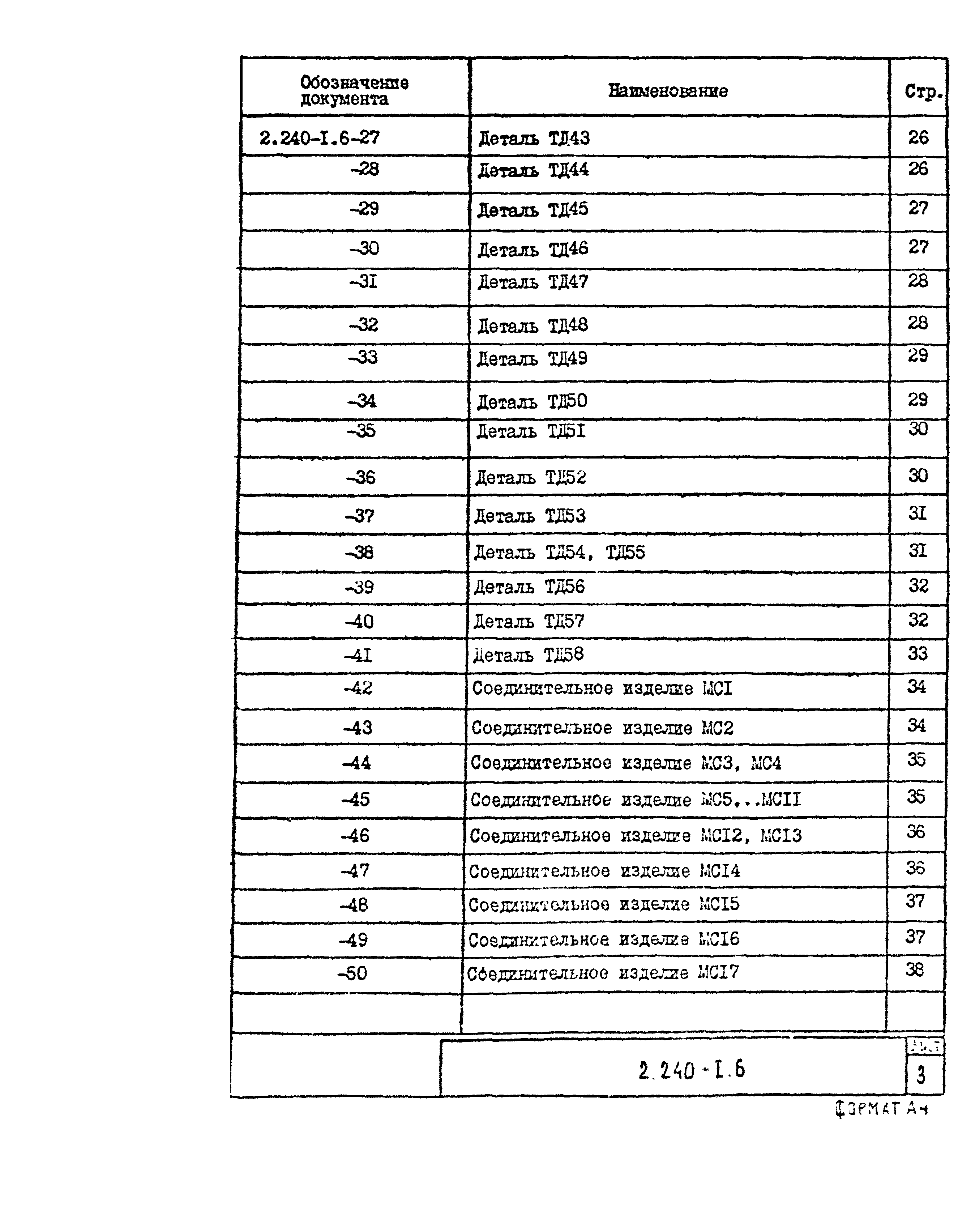 Серия 2.240-1