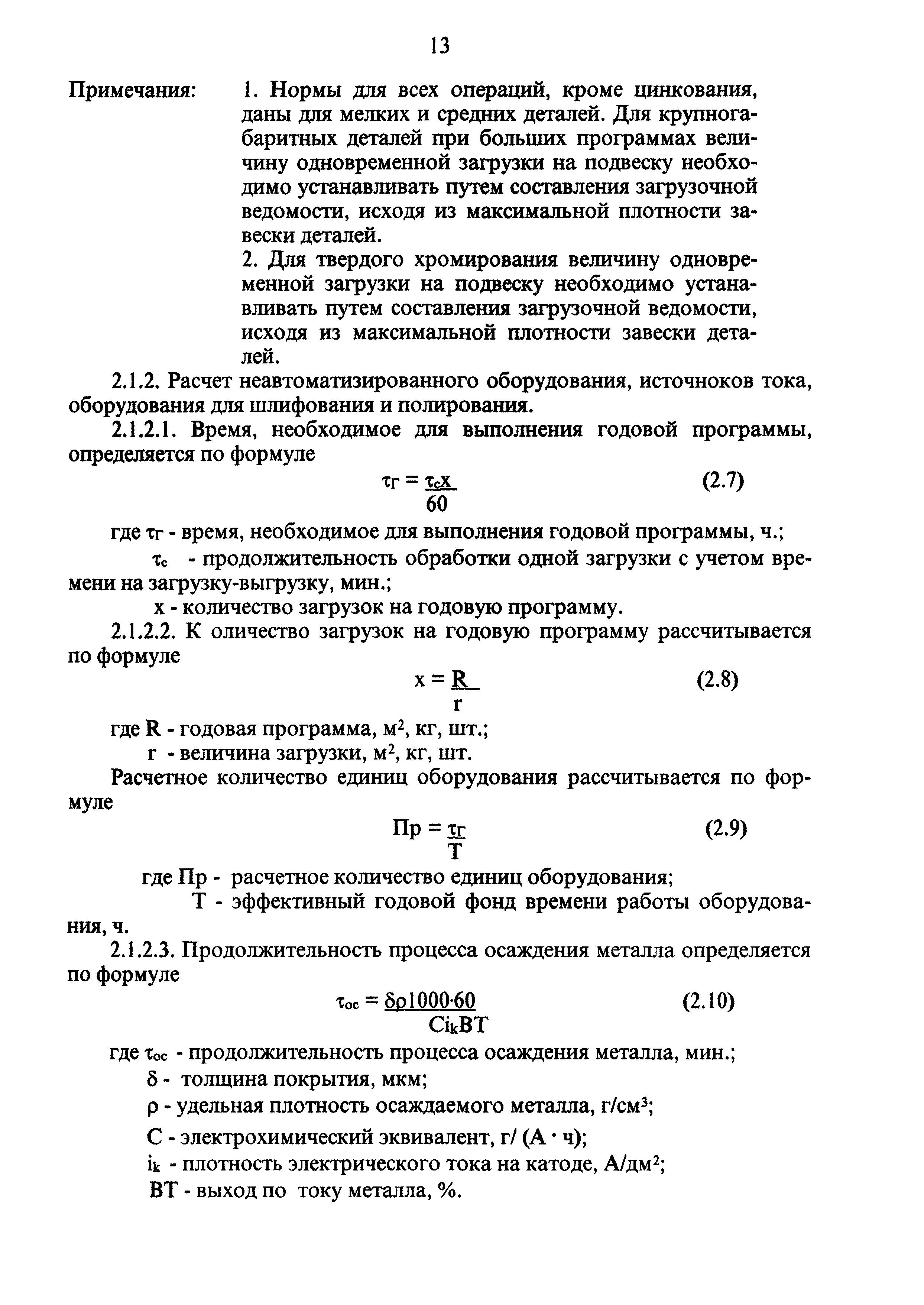 ОНТП 05-95